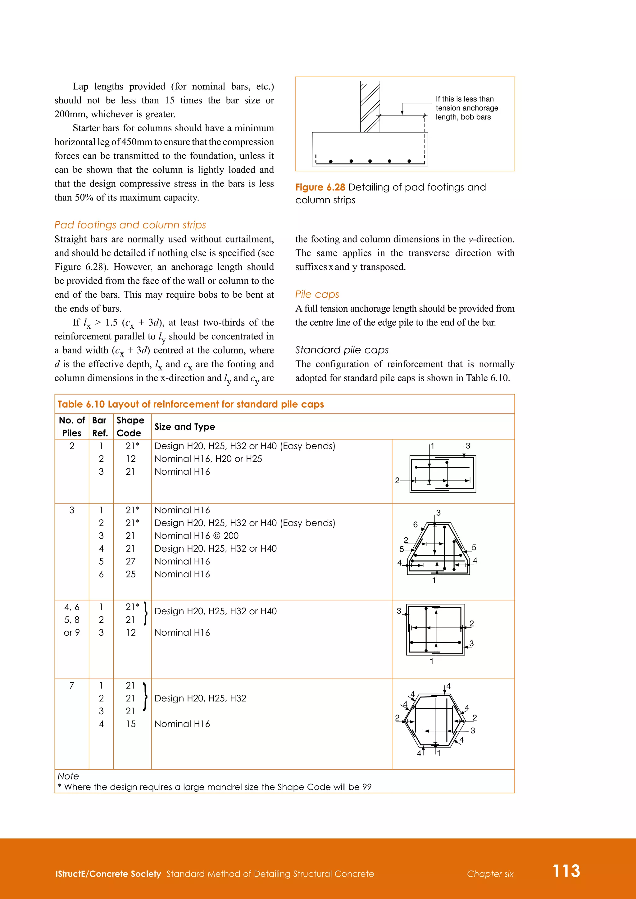 IStructE/Concrete Society Standard Method of Detailing Structural Concrete 113
Chapter six
Lap lengths provided (for nominal bars, etc.)
should not be less than 15 times the bar size or
200mm, whichever is greater.
Starter bars for columns should have a minimum
horizontal leg of 450mm to ensure that the compression
forces can be transmitted to the foundation, unless it
can be shown that the column is lightly loaded and
that the design compressive stress in the bars is less
than 50% of its maximum capacity.
Pad footings and column strips
Straight bars are normally used without curtailment,
and should be detailed if nothing else is specified (see
Figure 6.28). However, an anchorage length should
be provided from the face of the wall or column to the
end of the bars. This may require bobs to be bent at
the ends of bars.
If lx  1.5 (cx + 3d), at least two-thirds of the
reinforcement parallel to ly should be concentrated in
a band width (cx + 3d) centred at the column, where
d is the effective depth, lx and cx are the footing and
column dimensions in the x-direction and ly and cy are
the footing and column dimensions in the y-direction.
The same applies in the transverse direction with
suffixes x and y transposed.
Pile caps
A full tension anchorage length should be provided from
the centre line of the edge pile to the end of the bar.
Standard pile caps
The configuration of reinforcement that is normally
adopted for standard pile caps is shown in Table 6.10.
Table 6.10 Layout of reinforcement for standard pile caps
No. of
Piles
Bar
Ref.
Shape
Code
Size and Type
2 1
2
3
21*
12
21
Design H20, H25, H32 or H40 (Easy bends)
Nominal H16, H20 or H25
Nominal H16
1 3
2
3 1
2
3
4
5
6
21*
21*
21
21
27
25
Nominal H16
Design H20, H25, H32 or H40 (Easy bends)
Nominal H16 @ 200
Design H20, H25, H32 or H40
Nominal H16
Nominal H16








4, 6
5, 8
or 9
1
2
3
21*
21
12
Design H20, H25, H32 or H40
Nominal H16




7 1
2
3
4
21
21
21
15
Design H20, H25, H32
Nominal H16
4
4
4 4
4
4
2 2
3
1
Note
* Where the design requires a large mandrel size the Shape Code will be 99
If this is less than
tension anchorage
length, bob bars
Figure 6.28 Detailing of pad footings and
column strips
 