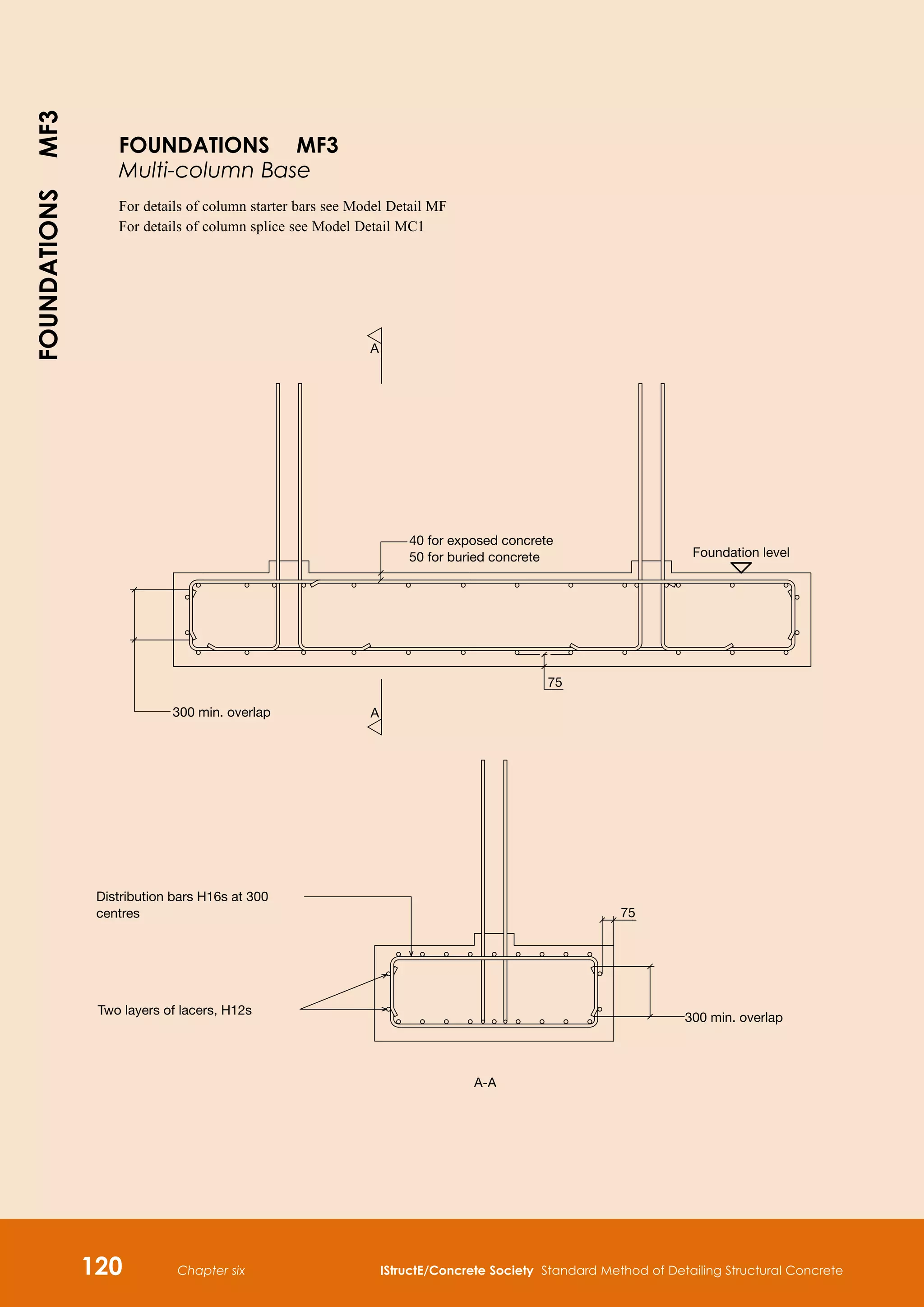 Chapter six IStructE/Concrete Society Standard Method of Detailing Structural Concrete
120
Foundation level
40 for exposed concrete
50 for buried concrete
300 min. overlap
Distribution bars H16s at 300
centres
Two layers of lacers, H12s
75
300 min. overlap
A
A
A-A
75
FOUNDATIONS MF3
Multi-column Base
For details of column starter bars see Model Detail MF
For details of column splice see Model Detail MC1
FOUNDATIONS
MF3
 
