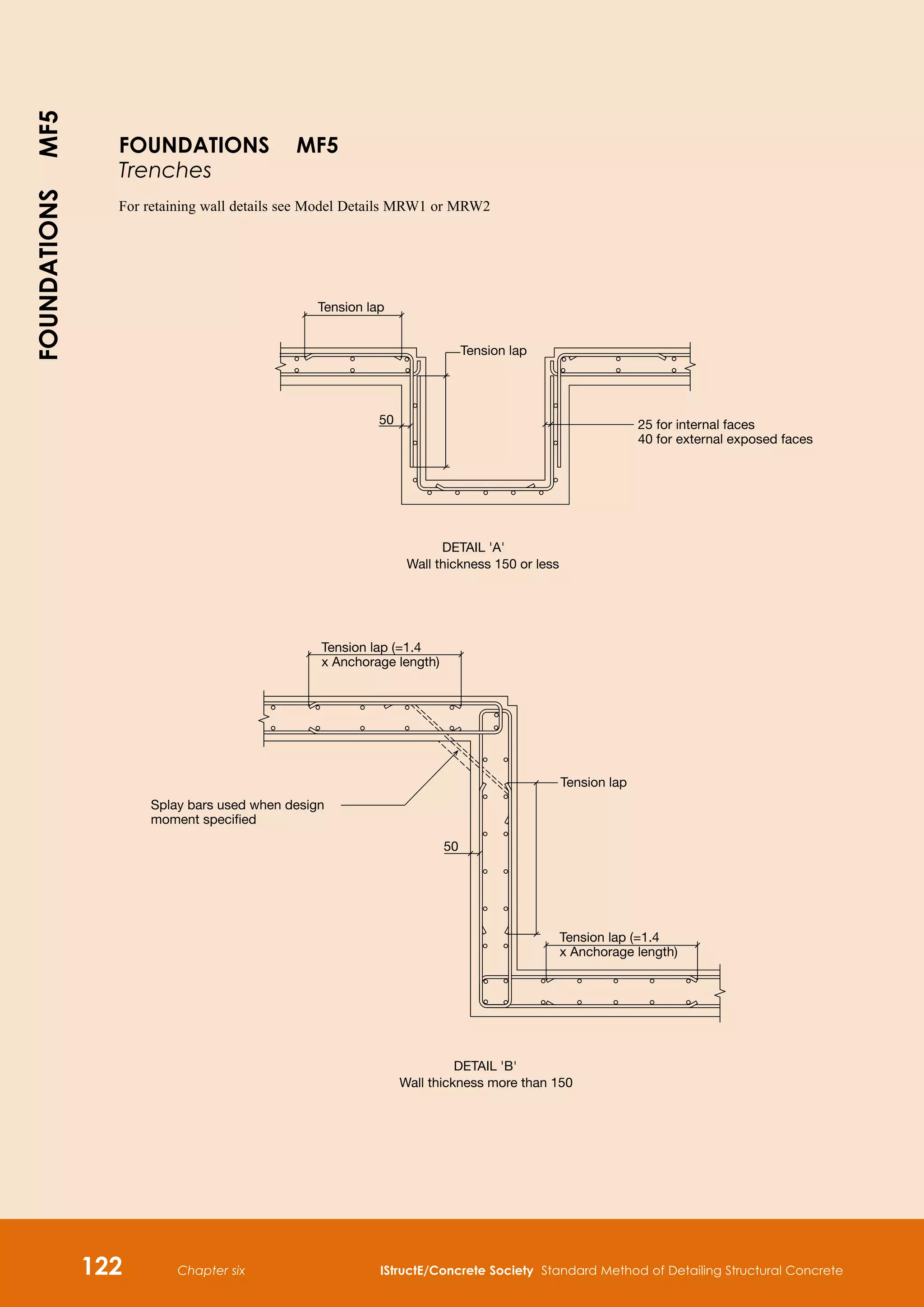 Chapter six IStructE/Concrete Society Standard Method of Detailing Structural Concrete
122
Tension lap
Tension lap
25 for internal faces
40 for external exposed faces
50
Tension lap (=1.4
x Anchorage length)
Splay bars used when design
moment specified
Tension lap
50
x Anchorage length)
Tension lap (=1.4
DETAIL 'B'
Wall thickness more than 150
DETAIL 'A'
Wall thickness 150 or less
FOUNDATIONS MF5
Trenches
For retaining wall details see Model Details MRW1 or MRW2
FOUNDATIONS
MF5
 