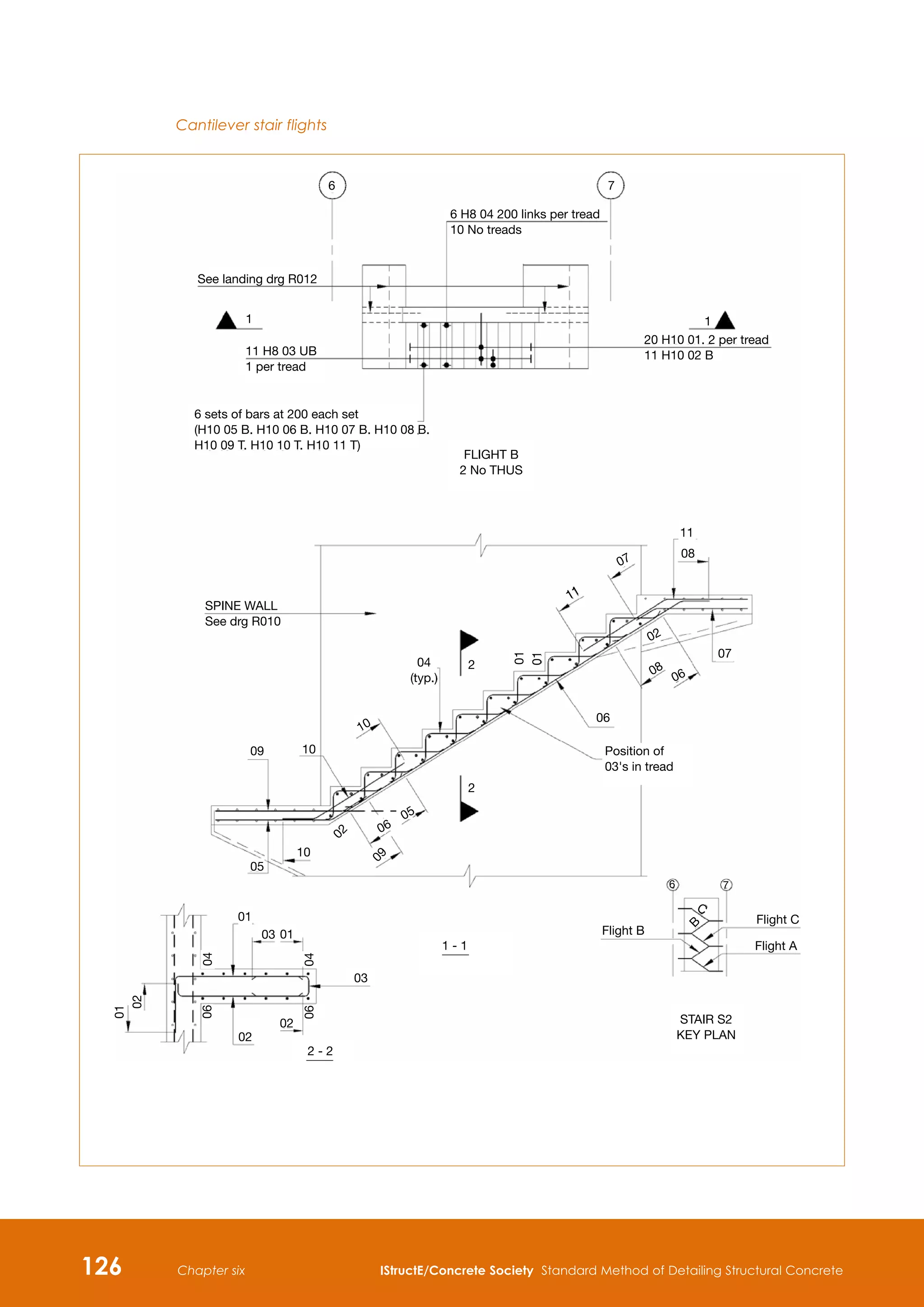 126 IStructE/Concrete Society Standard Method of Detailing Structural Concrete
Chapter six
Cantilever stair flights
6
See landing drg R012
1
11 H8 03 UB
1 per tread
7
6 H8 04 200 links per tread
10 No treads
FLIGHT B
2 No THUS
1
20 H10 01. 2 per tread
11 H10 02 B
SPINE WALL
See drg R010
09 10
05
10
0
2
10
0
9
06
05
04
(typ.)
2
2
06
Position of
03's in tread
01
01
11
07
11
08
07
02
08
06
01
01
03
02
02
2 - 2
02
06
04
04
06
03
1 - 1
Flight B
STAIR S2
KEY PLAN
Flight C
Flight A
6 7
B
C
01
6 sets of bars at 200 each set
(H10 05 B. H10 06 B. H10 07 B. H10 08 B.
H10 09 T. H10 10 T. H10 11 T)
 