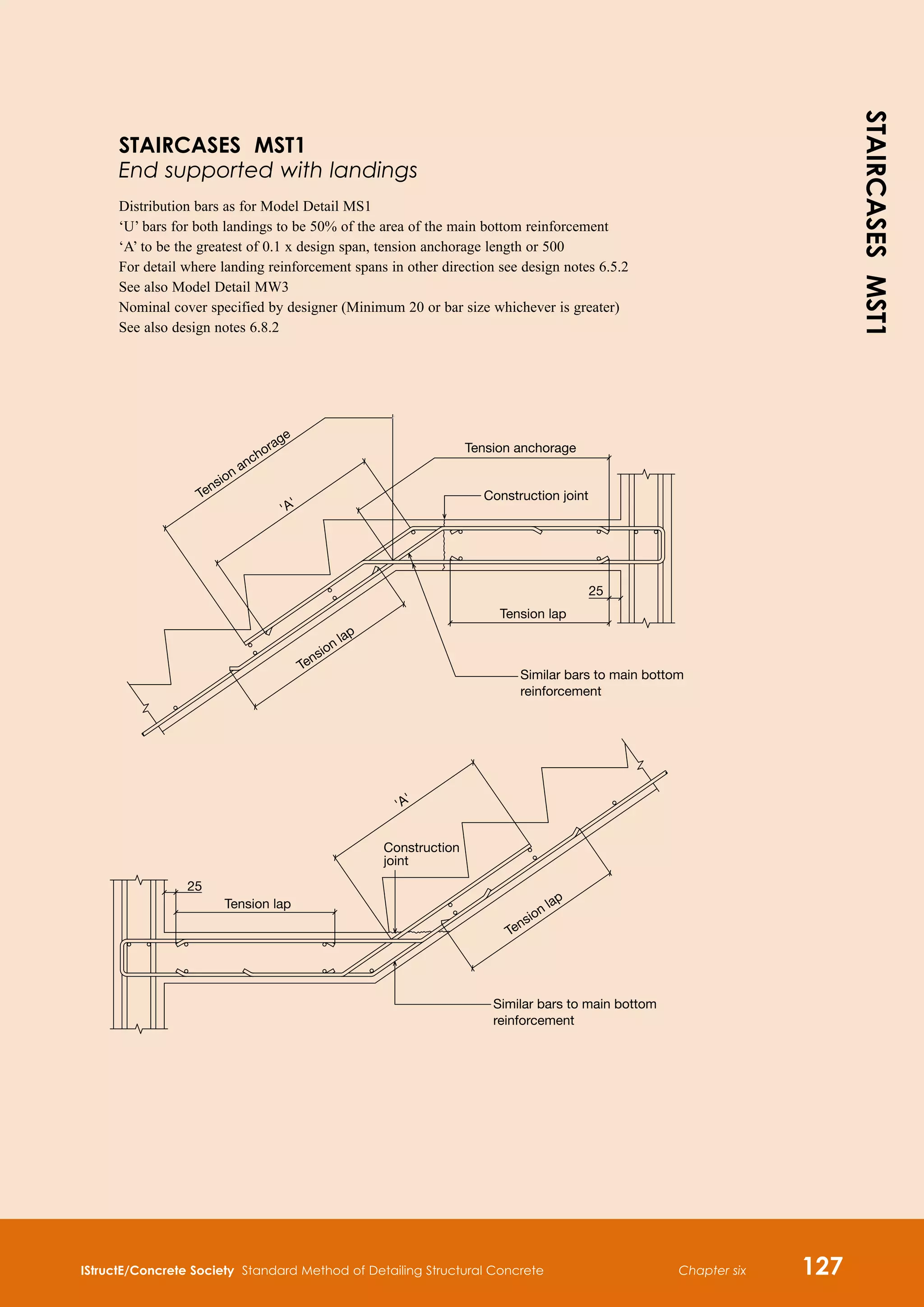 IStructE/Concrete Society Standard Method of Detailing Structural Concrete Chapter six 127
Tension anchorage
'A'
Tension lap
'A'
Tension lap
Tension anchorage
Construction joint
Tension lap
25
Similar bars to main bottom
reinforcement
Tension lap
25
Construction
joint
Similar bars to main bottom
reinforcement
STAIRCASES MST1
End supported with landings
Distribution bars as for Model Detail MS1
‘U’ bars for both landings to be 50% of the area of the main bottom reinforcement
‘A’ to be the greatest of 0.1 x design span, tension anchorage length or 500
For detail where landing reinforcement spans in other direction see design notes 6.5.2
See also Model Detail MW3
Nominal cover specified by designer (Minimum 20 or bar size whichever is greater)
See also design notes 6.8.2
STAIRCASES
MST1
 