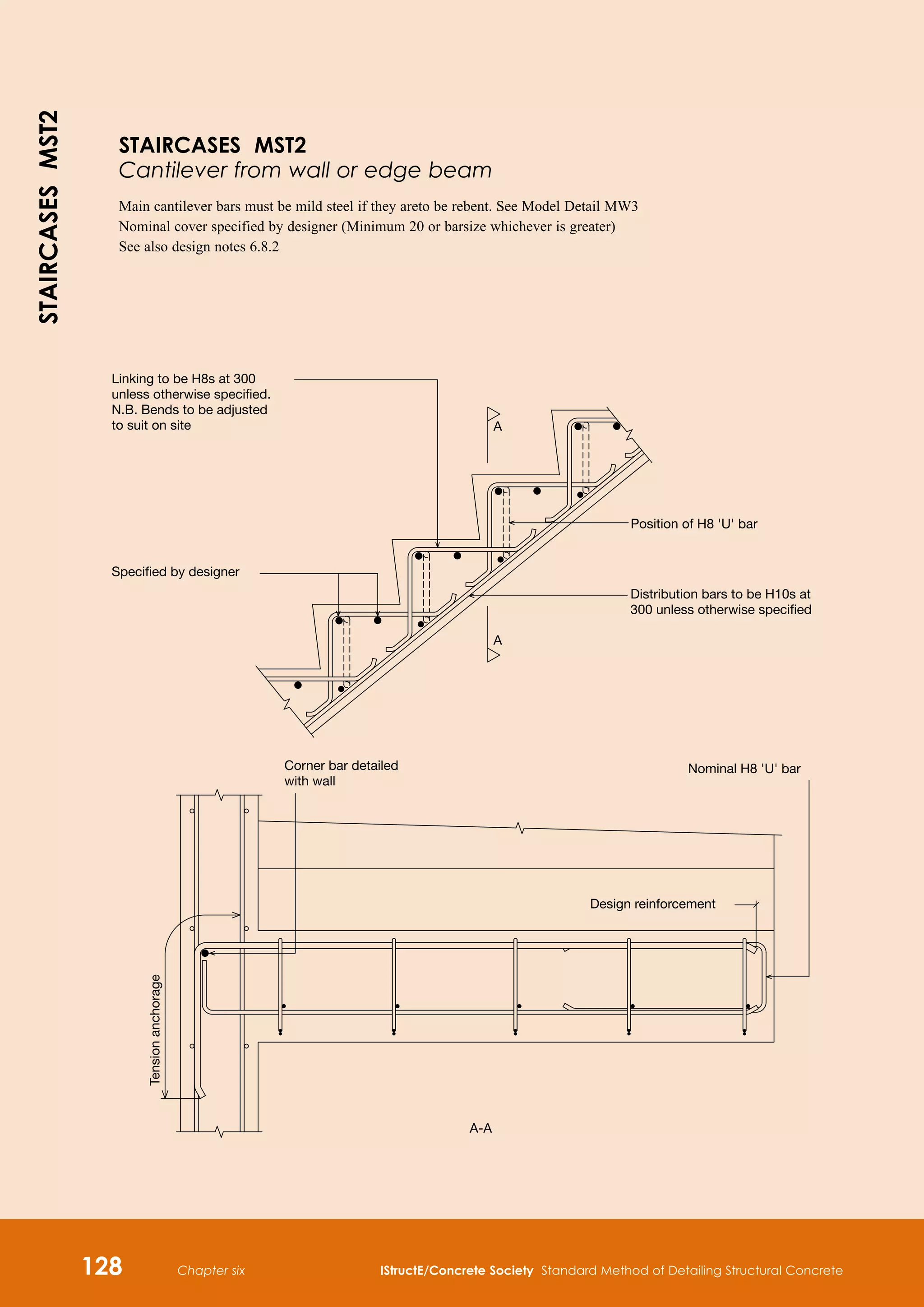 Chapter six IStructE/Concrete Society Standard Method of Detailing Structural Concrete
128
Linking to be H8s at 300
unless otherwise specified.
N.B. Bends to be adjusted
to suit on site
Specified by designer
Position of H8 'U' bar
Distribution bars to be H10s at
300 unless otherwise specified
A
A
Nominal H8 'U' bar
Design reinforcement
Corner bar detailed
with wall
Tension
anchorage
A-A
STAIRCASES MST2
Cantilever from wall or edge beam
Main cantilever bars must be mild steel if they areto be rebent. See Model Detail MW3
Nominal cover specified by designer (Minimum 20 or barsize whichever is greater)
See also design notes 6.8.2
STAIRCASES
MST2
 