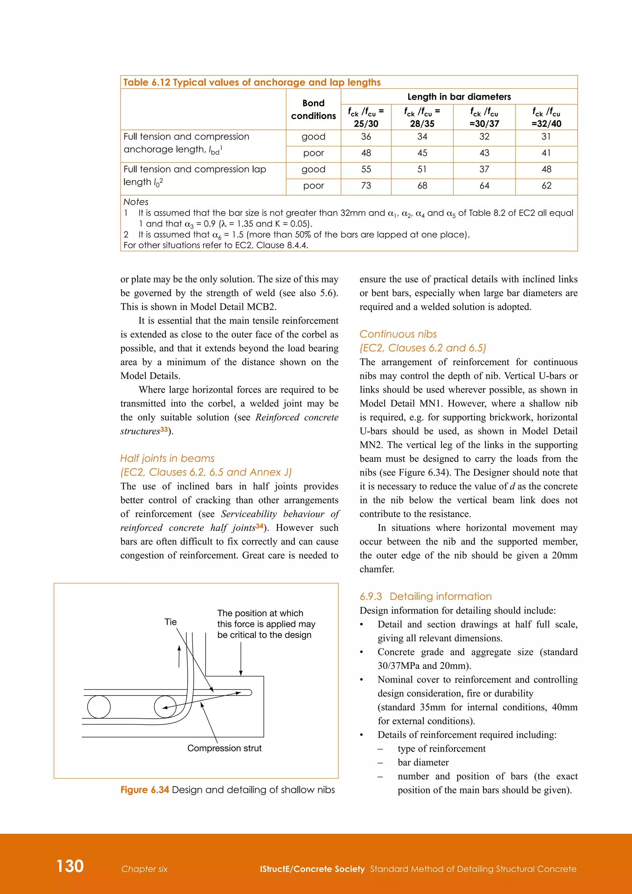 130 IStructE/Concrete Society Standard Method of Detailing Structural Concrete
Chapter six
or plate may be the only solution. The size of this may
be governed by the strength of weld (see also 5.6).
This is shown in Model Detail MCB2.
It is essential that the main tensile reinforcement
is extended as close to the outer face of the corbel as
possible, and that it extends beyond the load bearing
area by a minimum of the distance shown on the
Model Details.
Where large horizontal forces are required to be
transmitted into the corbel, a welded joint may be
the only suitable solution (see Reinforced concrete
structures33).
Half joints in beams
(EC2, Clauses 6.2, 6.5 and Annex J)
The use of inclined bars in half joints provides
better control of cracking than other arrangements
of reinforcement (see Serviceability behaviour of
reinforced concrete half joints34). However such
bars are often difficult to fix correctly and can cause
congestion of reinforcement. Great care is needed to
ensure the use of practical details with inclined links
or bent bars, especially when large bar diameters are
required and a welded solution is adopted.
Continuous nibs
(EC2, Clauses 6.2 and 6.5)
The arrangement of reinforcement for continuous
nibs may control the depth of nib. Vertical U-bars or
links should be used wherever possible, as shown in
Model Detail MN1. However, where a shallow nib
is required, e.g. for supporting brickwork, horizontal
U-bars should be used, as shown in Model Detail
MN2. The vertical leg of the links in the supporting
beam must be designed to carry the loads from the
nibs (see Figure 6.34). The Designer should note that
it is necessary to reduce the value of d as the concrete
in the nib below the vertical beam link does not
contribute to the resistance.
In situations where horizontal movement may
occur between the nib and the supported member,
the outer edge of the nib should be given a 20mm
chamfer.
6.9.3	 Detailing information
Design information for detailing should include:
•	
Detail and section drawings at half full scale,
giving all relevant dimensions.
•	
Concrete grade and aggregate size (standard
30/37MPa and 20mm).
•	
Nominal cover to reinforcement and controlling
design consideration, fire or durability
	
(standard 35mm for internal conditions, 40mm
for external conditions).
•	
Details of reinforcement required including:
	 –	 type of reinforcement
	 –	 bar diameter
	 –	
number and position of bars (the exact
position of the main bars should be given).
Table 6.12 Typical values of anchorage and lap lengths
Bond
conditions
Length in bar diameters
fck /fcu =
25/30
fck /fcu =
28/35
fck /fcu
=30/37
fck /fcu
=32/40
Full tension and compression
anchorage length, lbd
1
good 36 34 32 31
poor 48 45 43 41
Full tension and compression lap
length l0
2
good 55 51 37 48
poor 73 68 64 62
Notes
1	
It is assumed that the bar size is not greater than 32mm and a1, a2, a4 and a5 of Table 8.2 of EC2 all equal
1 and that a3 = 0.9 (l = 1.35 and K = 0.05).
2	
It is assumed that a6 = 1.5 (more than 50% of the bars are lapped at one place).
For other situations refer to EC2, Clause 8.4.4.
Compression strut
Tie
The position at which
this force is applied may
be critical to the design
Figure 6.34 Design and detailing of shallow nibs
 