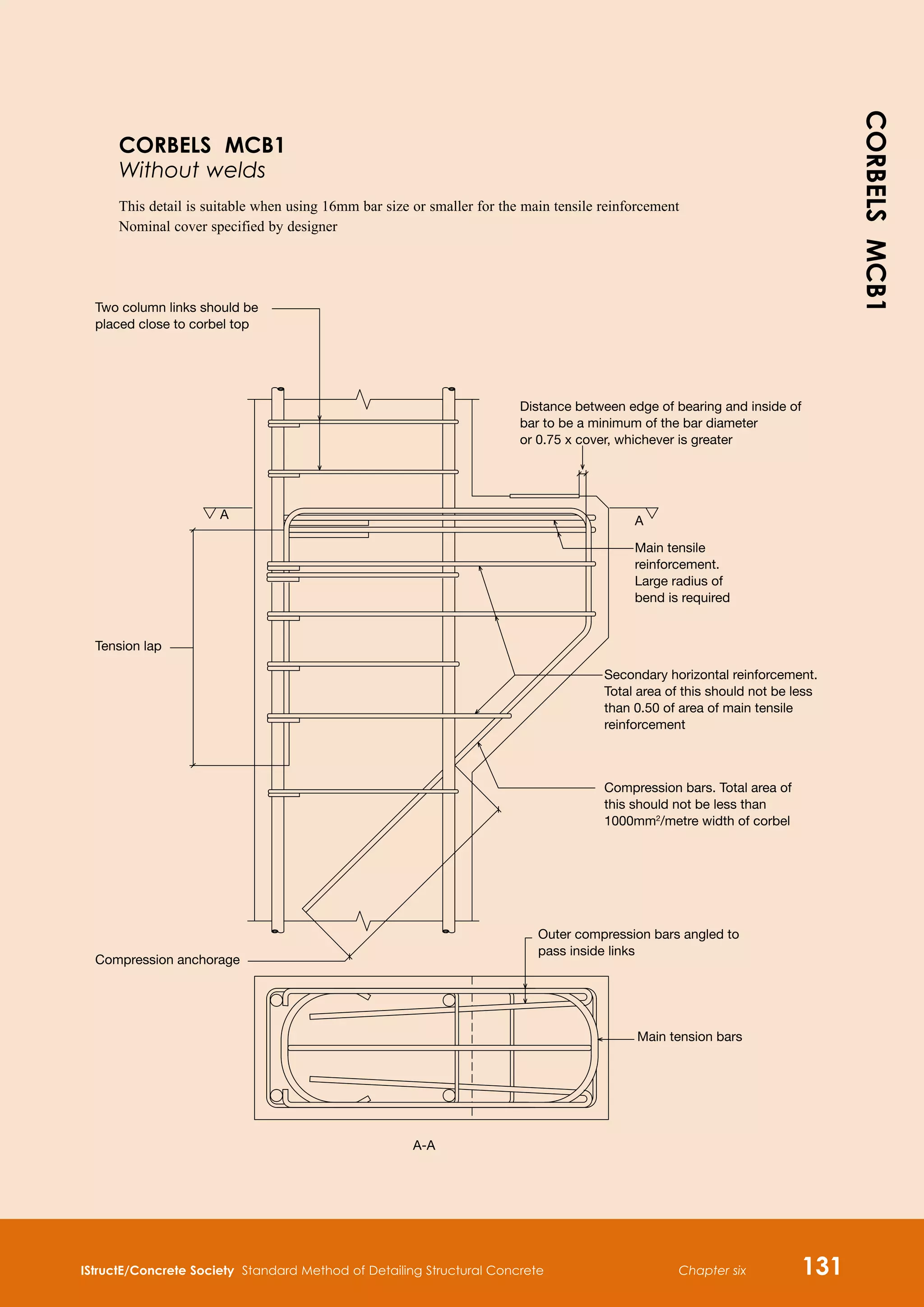 IStructE/Concrete Society Standard Method of Detailing Structural Concrete Chapter six 131
Distance between edge of bearing and inside of
bar to be a minimum of the bar diameter
or 0.75 x cover, whichever is greater
Main tensile
reinforcement.
Large radius of
bend is required
Secondary horizontal reinforcement.
Total area of this should not be less
than 0.50 of area of main tensile
reinforcement
Main tension bars
Compression bars. Total area of
this should not be less than
1000mm2
/metre width of corbel
Outer compression bars angled to
pass inside links
Two column links should be
placed close to corbel top
Tension lap
Compression anchorage
A-A
A A
corbels MCB1
Without welds
This detail is suitable when using 16mm bar size or smaller for the main tensile reinforcement
Nominal cover specified by designer
corbels
MCB1
 