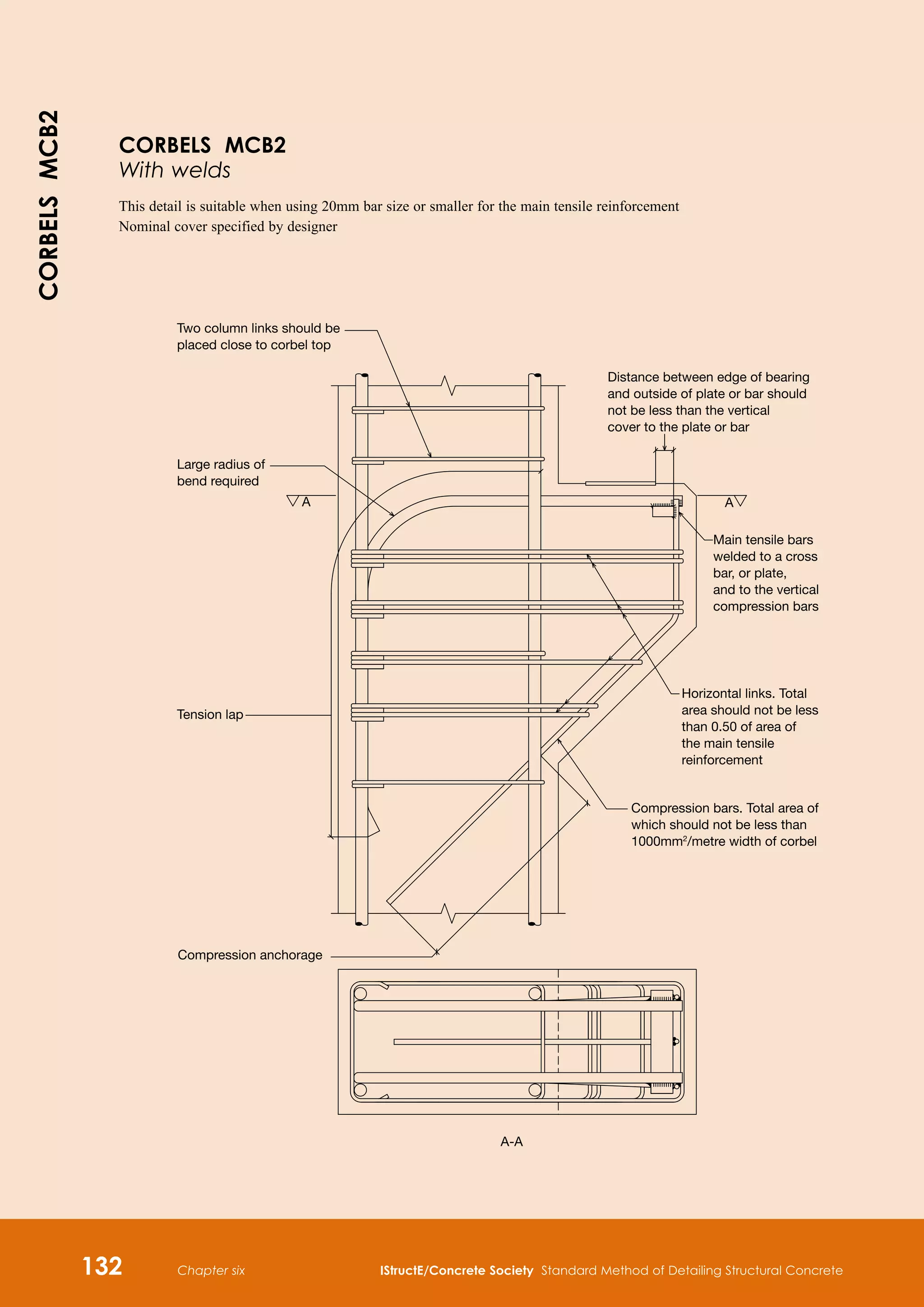 Chapter six IStructE/Concrete Society Standard Method of Detailing Structural Concrete
132
Distance between edge of bearing
and outside of plate or bar should
not be less than the vertical
cover to the plate or bar
Two column links should be
placed close to corbel top
Large radius of
bend required
Tension lap
Compression anchorage
A A
Main tensile bars
welded to a cross
bar, or plate,
and to the vertical
compression bars
Horizontal links. Total
area should not be less
than 0.50 of area of
the main tensile
reinforcement
Compression bars. Total area of
which should not be less than
1000mm2
/metre width of corbel
A-A
corbels MCB2
With welds
This detail is suitable when using 20mm bar size or smaller for the main tensile reinforcement
Nominal cover specified by designer
corbels
MCB2
 