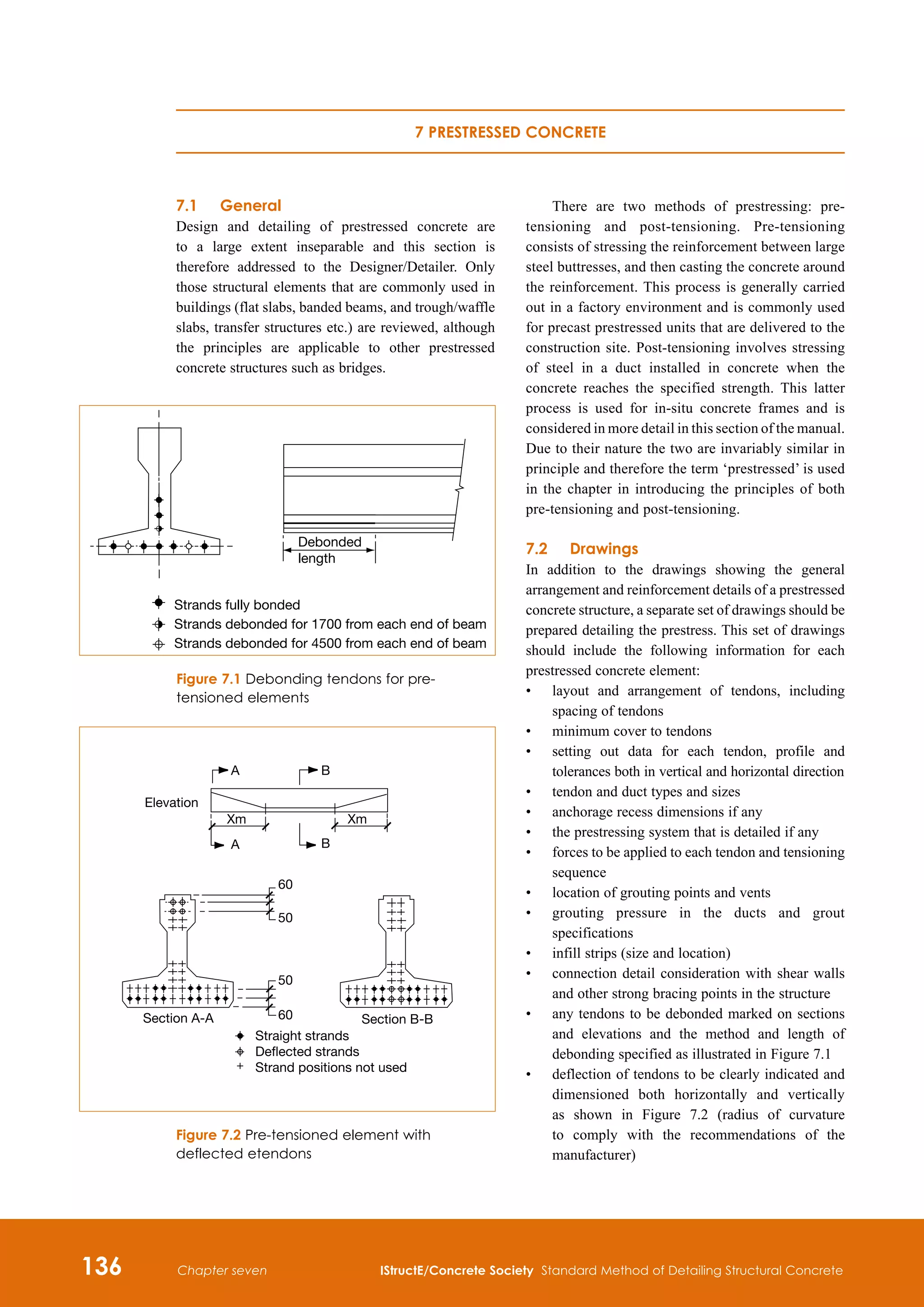 136 IStructE/Concrete Society Standard Method of Detailing Structural Concrete
Chapter seven
7.1	 General
Design and detailing of prestressed concrete are
to a large extent inseparable and this section is
therefore addressed to the Designer/Detailer. Only
those structural elements that are commonly used in
buildings (flat slabs, banded beams, and trough/waffle
slabs, transfer structures etc.) are reviewed, although
the principles are applicable to other prestressed
concrete structures such as bridges.
There are two methods of prestressing: pre-
tensioning and post-tensioning. Pre-tensioning
consists of stressing the reinforcement between large
steel buttresses, and then casting the concrete around
the reinforcement. This process is generally carried
out in a factory environment and is commonly used
for precast prestressed units that are delivered to the
construction site. Post-tensioning involves stressing
of steel in a duct installed in concrete when the
concrete reaches the specified strength. This latter
process is used for in-situ concrete frames and is
considered in more detail in this section of the manual.
Due to their nature the two are invariably similar in
principle and therefore the term ‘prestressed’ is used
in the chapter in introducing the principles of both
pre-tensioning and post-tensioning.
7.2	Drawings
In addition to the drawings showing the general
arrangement and reinforcement details of a prestressed
concrete structure, a separate set of drawings should be
prepared detailing the prestress. This set of drawings
should include the following information for each
prestressed concrete element:
•	
layout and arrangement of tendons, including
spacing of tendons
•	
minimum cover to tendons
•	
setting out data for each tendon, profile and
tolerances both in vertical and horizontal direction
•	
tendon and duct types and sizes
•	
anchorage recess dimensions if any
•	
the prestressing system that is detailed if any
•	
forces to be applied to each tendon and tensioning
sequence
•	
location of grouting points and vents
•	
grouting pressure in the ducts and grout
specifications
•	
infill strips (size and location)
•	
connection detail consideration with shear walls
and other strong bracing points in the structure
•	
any tendons to be debonded marked on sections
and elevations and the method and length of
debonding specified as illustrated in Figure 7.1
•	
deflection of tendons to be clearly indicated and
dimensioned both horizontally and vertically
as shown in Figure 7.2 (radius of curvature
to comply with the recommendations of the
manufacturer)
7 PRESTRESSED CONCRETE
A B
B
A
Xm Xm
Elevation
60
Section A-A
50
50
60 Section B-B
Straight strands
Deflected strands
Strand positions not used
Figure 7.2 Pre-tensioned element with
deflected etendons
Strands fully bonded
Strands debonded for 1700 from each end of beam
Strands debonded for 4500 from each end of beam
Debonded
length
Figure 7.1 Debonding tendons for pre-
tensioned elements
 