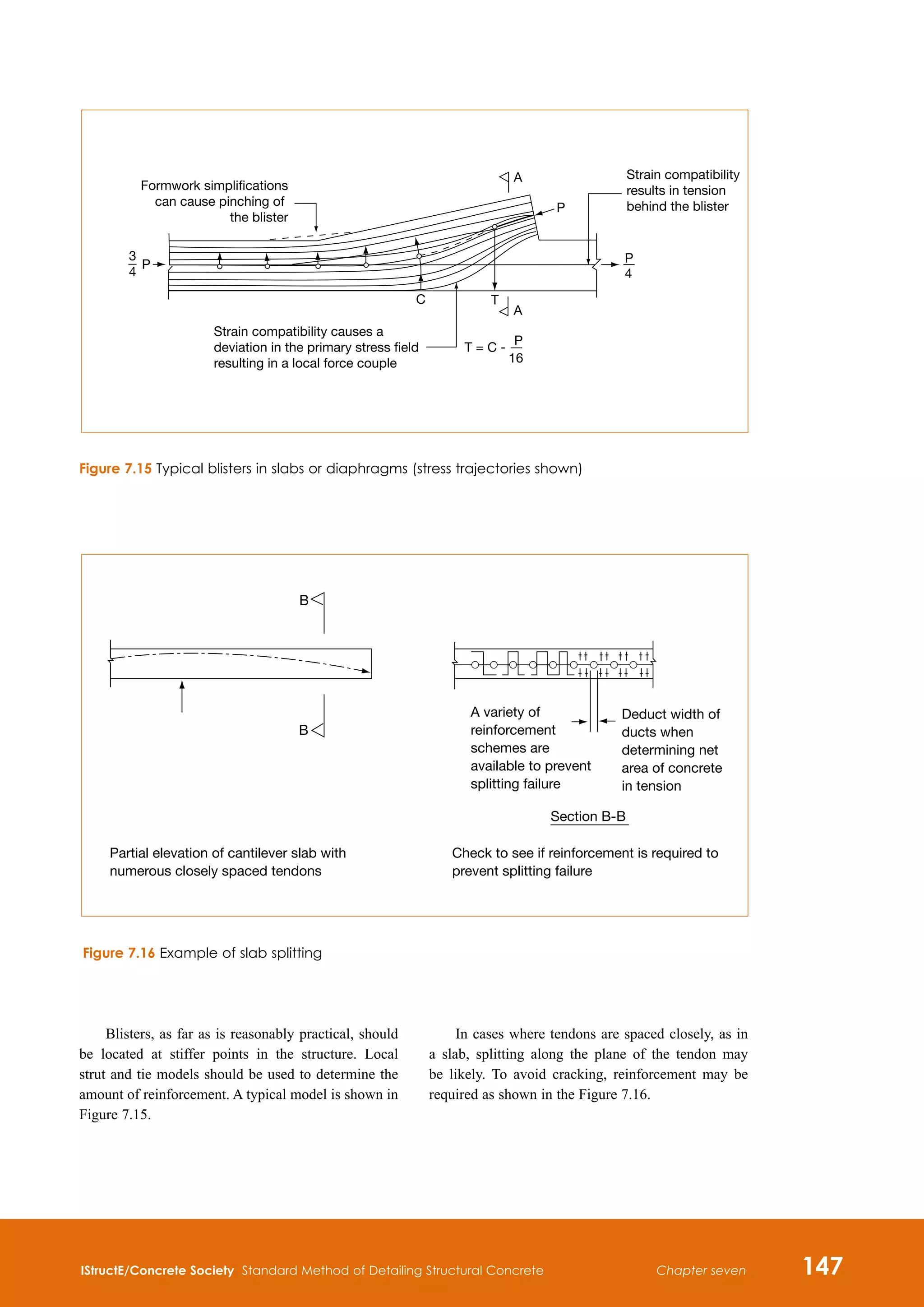 IStructE/Concrete Society Standard Method of Detailing Structural Concrete 147
Chapter seven
Blisters, as far as is reasonably practical, should
be located at stiffer points in the structure. Local
strut and tie models should be used to determine the
amount of reinforcement. A typical model is shown in
Figure 7.15.
In cases where tendons are spaced closely, as in
a slab, splitting along the plane of the tendon may
be likely. To avoid cracking, reinforcement may be
required as shown in the Figure 7.16.
Formwork simplifications
can cause pinching of
the blister
3
4
P
C
A
A
T = C -
Strain compatibility
results in tension
behind the blister
P
16
P
P
4
T
Strain compatibility causes a
deviation in the primary stress field
resulting in a local force couple
Figure 7.15 Typical blisters in slabs or diaphragms (stress trajectories shown)
Deduct width of
ducts when
determining net
area of concrete
in tension
A variety of
reinforcement
schemes are
available to prevent
splitting failure
Section B-B
B
B
Partial elevation of cantilever slab with
numerous closely spaced tendons
Check to see if reinforcement is required to
prevent splitting failure
Figure 7.16 Example of slab splitting
 