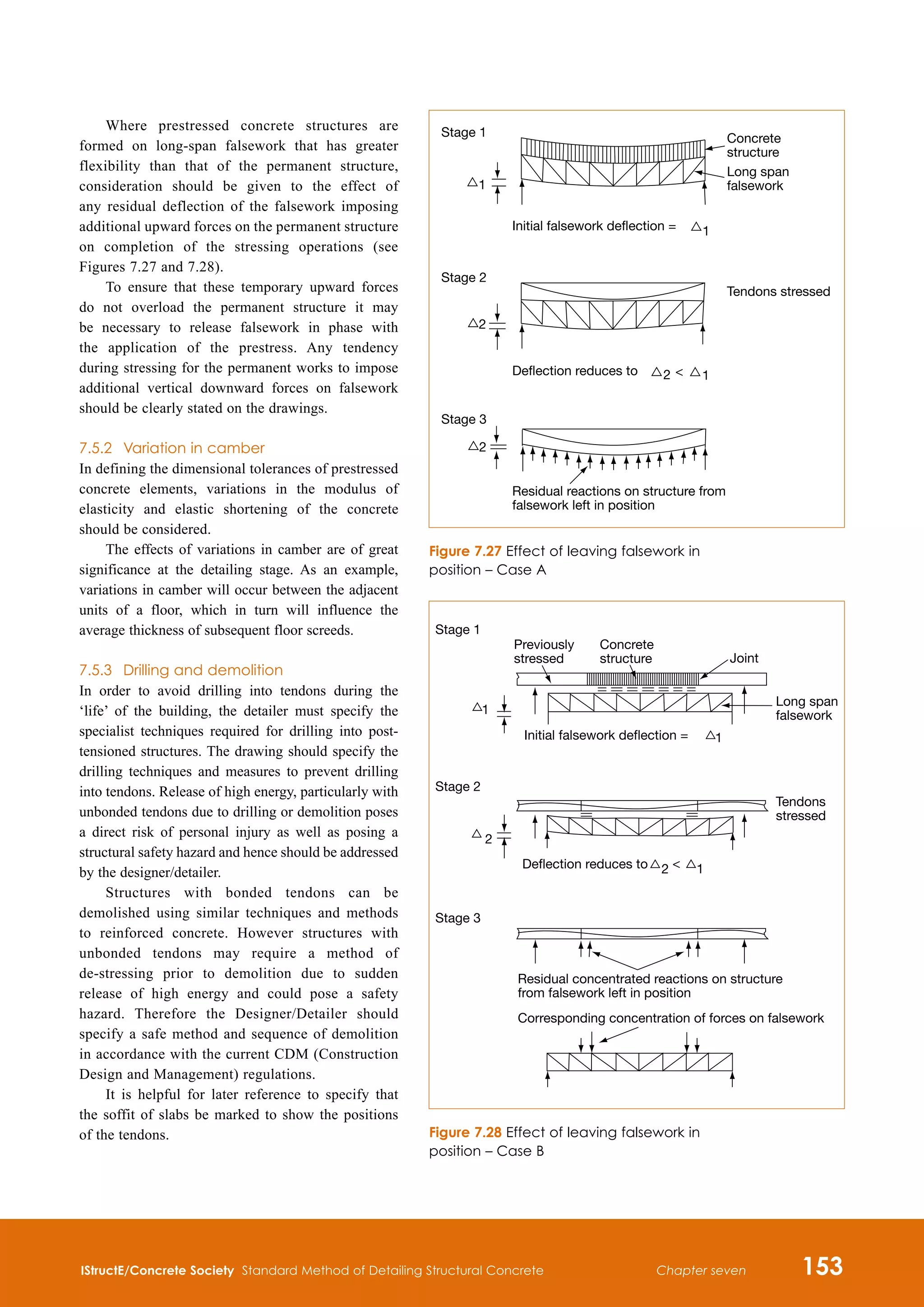 IStructE/Concrete Society Standard Method of Detailing Structural Concrete 153
Chapter seven
Where prestressed concrete structures are
formed on long‑span falsework that has greater
flexibility than that of the permanent structure,
consideration should be given to the effect of
any residual deflection of the falsework imposing
additional upward forces on the permanent structure
on completion of the stressing operations (see
Figures 7.27 and 7.28).
To ensure that these temporary upward forces
do not overload the permanent structure it may
be necessary to release falsework in phase with
the application of the prestress. Any tendency
during stressing for the permanent works to impose
additional vertical downward forces on falsework
should be clearly stated on the drawings.
7.5.2	 Variation in camber
In defining the dimensional tolerances of prestressed
concrete elements, variations in the modulus of
elasticity and elastic shortening of the concrete
should be considered.
The effects of variations in camber are of great
significance at the detailing stage. As an example,
variations in camber will occur between the adjacent
units of a floor, which in turn will influence the
average thickness of subsequent floor screeds.
7.5.3	 Drilling and demolition
In order to avoid drilling into tendons during the
‘life’ of the building, the detailer must specify the
specialist techniques required for drilling into post-
tensioned structures. The drawing should specify the
drilling techniques and measures to prevent drilling
into tendons. Release of high energy, particularly with
unbonded tendons due to drilling or demolition poses
a direct risk of personal injury as well as posing a
structural safety hazard and hence should be addressed
by the designer/detailer.
Structures with bonded tendons can be
demolished using similar techniques and methods
to reinforced concrete. However structures with
unbonded tendons may require a method of
de‑stressing prior to demolition due to sudden
release of high energy and could pose a safety
hazard. Therefore the Designer/Detailer should
specify a safe method and sequence of demolition
in accordance with the current CDM (Construction
Design and Management) regulations.
It is helpful for later reference to specify that
the soffit of slabs be marked to show the positions
of the tendons.
Stage 1
1
Initial falsework deflection = 1
Concrete
structure
Long span
falsework
Tendons stressed
Stage 2
2
Deflection reduces to 2 1

Stage 3
2
Residual reactions on structure from
falsework left in position
Figure 7.27 Effect of leaving falsework in
position – Case A
Initial falsework deflection =
Previously
stressed
Concrete
structure Joint
Long span
falsework
1
Stage 1
Stage 2
2
Deflection reduces to  1
1
2
Tendons
stressed
Stage 3
Residual concentrated reactions on structure
from falsework left in position
Corresponding concentration of forces on falsework
Figure 7.28 Effect of leaving falsework in
position – Case B
 