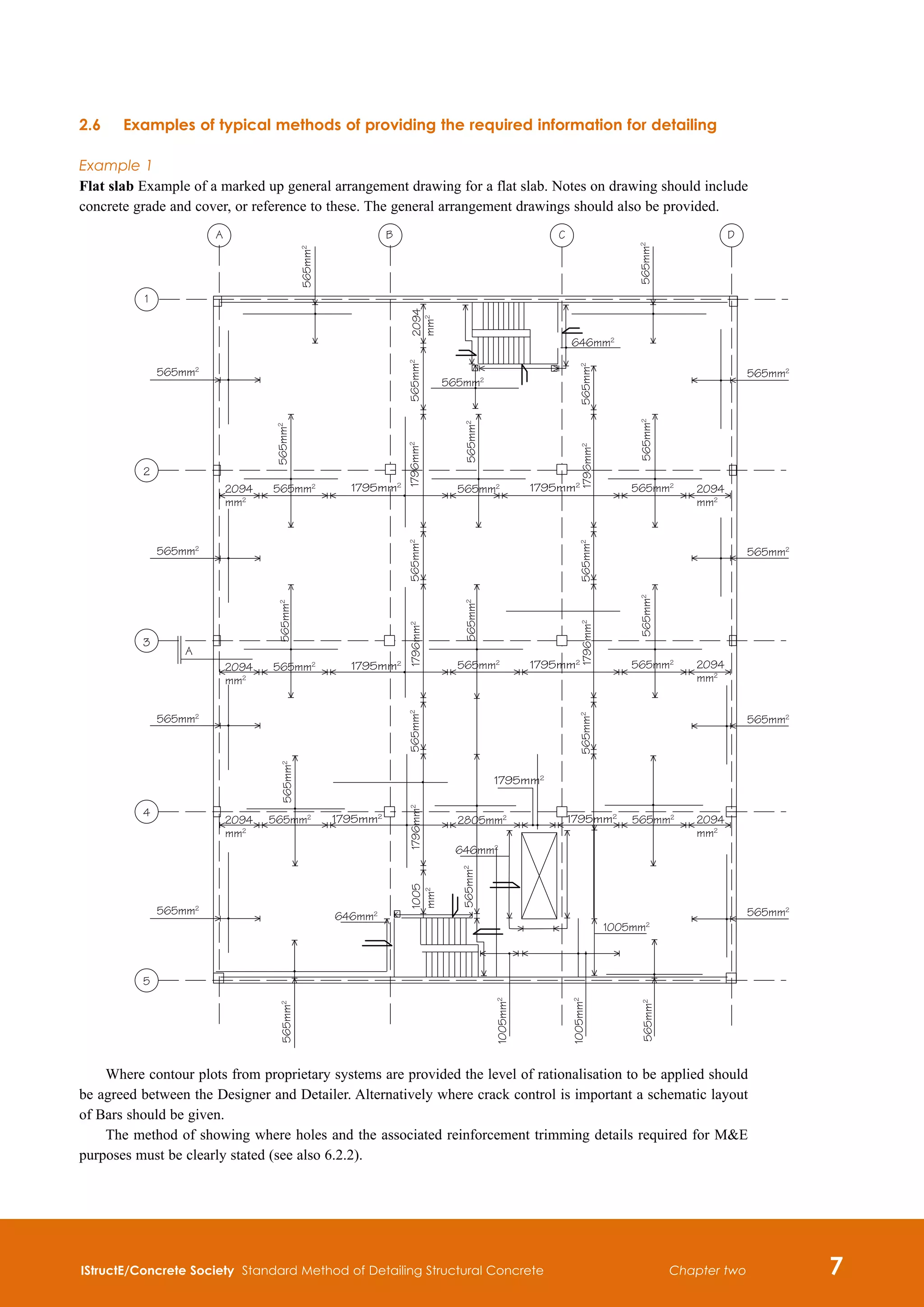 IStructE/Concrete Society Standard Method of Detailing Structural Concrete 
Chapter two
2.6	 Examples of typical methods of providing the required information for detailing
Example 1
Flat slab Example of a marked up general arrangement drawing for a flat slab. Notes on drawing should include
concrete grade and cover, or reference to these. The general arrangement drawings should also be provided.
Where contour plots from proprietary systems are provided the level of rationalisation to be applied should
be agreed between the Designer and Detailer. Alternatively where crack control is important a schematic layout
of Bars should be given.
The method of showing where holes and the associated reinforcement trimming details required for ME
purposes must be clearly stated (see also 6.2.2).
565mm2
2094
mm2
2094
mm2
2094
mm
2
565mm
2
565mm
2
565mm
2
565mm
2
565mm
2
565mm
2
565mm
2
565mm
2
565mm
2
565mm
2
565mm
2
565mm
2
565mm
2
1796mm
2
1796mm
2
1796mm
2
1796mm
2
1795mm2
1795mm2
565mm
2
565mm
2
1796mm
2
1795mm2
1795mm2
1795mm2
1795mm2
565mm2
2094
mm2
2094
mm2
1795mm2
565mm2
565mm2
646mm2
565mm2
565mm2
2805mm2
565mm2
565mm2
2094
mm2
2094
mm2
565mm
2
565mm2
565mm2
565mm2
565mm2
565mm
2
565mm
2
565mm2
1005mm2
1005mm
2
1005mm
2
1005
mm
2
565mm2
646mm2
646mm2
565mm2
565mm2
565mm2
C
B
A
1
2
3
4
5
A
D
 