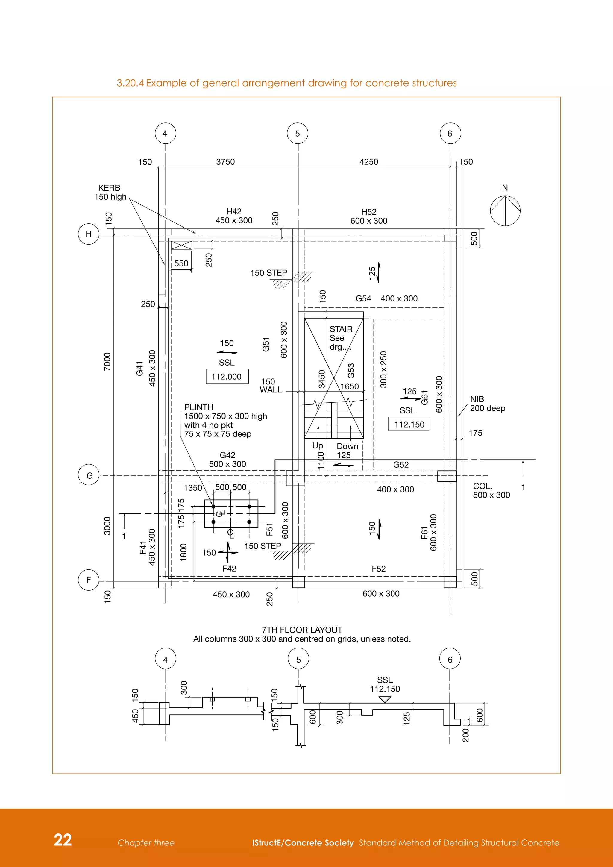 22 IStructE/Concrete Society Standard Method of Detailing Structural Concrete
Chapter three
3.20.4	Example of general arrangement drawing for concrete structures
150 3750
KERB
150 high
150
H42
450 x 300
250
250
550
250
150 STEP
150
600
x
300
G51
7000
G41
450
x
300
SSL
112.000
150
WALL
PLINTH
1500 x 750 x 300 high
with 4 no pkt
75 x 75 x 75 deep
G42
500 x 300
150
F41
450
x
300
1800
450 x 300
F42
150
150 STEP
F51
600
x
300
1350 500 500
250
4250 150
H52
600 x 300
500
G54 400 x 300
150
125
STAIR
See
drg....
300
x
250
NIB
200 deep
175
600
x
300
G53
1650
3450
112.150
600 x 300
F52
150
F61
600
x
300
400 x 300 COL.
500 x 300
G52
Down
125
Up
1100
500
SSL
125
G61
150
450
300
150
150
300
600
125
SSL
112.150
200
600
7TH FLOOR LAYOUT
All columns 300 x 300 and centred on grids, unless noted.
4 5 6
G
F
4 5 6
N
C
L
3000
175
175
1
1
H
C
L
C
L
 