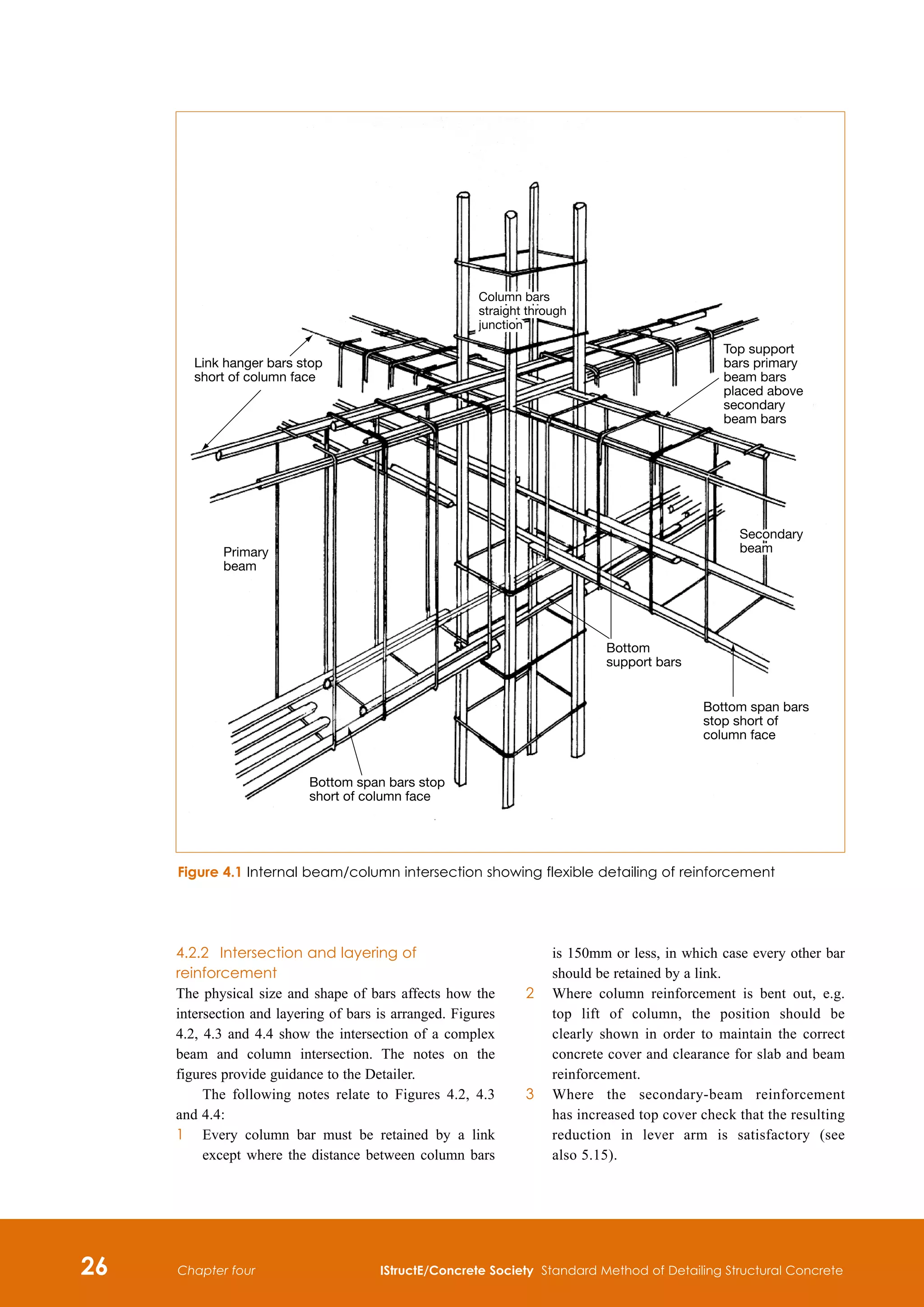 26 IStructE/Concrete Society Standard Method of Detailing Structural Concrete
Chapter four
4.2.2	 Intersection and layering of
reinforcement
The physical size and shape of bars affects how the
intersection and layering of bars is arranged. Figures
4.2, 4.3 and 4.4 show the intersection of a complex
beam and column intersection. The notes on the
figures provide guidance to the Detailer.
The following notes relate to Figures 4.2, 4.3
and 4.4:
1	
Every column bar must be retained by a link
except where the distance between column bars
is 150mm or less, in which case every other bar
should be retained by a link.
2	
Where column reinforcement is bent out, e.g.
top lift of column, the position should be
clearly shown in order to maintain the correct
concrete cover and clearance for slab and beam
reinforcement.
3	
Where the secondary-beam reinforcement
has increased top cover check that the resulting
reduction in lever arm is satisfactory (see
also 5.15).
Link hanger bars stop
short of column face
Primary
beam
Bottom span bars stop
short of column face
Bottom
support bars
Bottom span bars
stop short of
column face
Secondary
beam
Column bars
straight through
junction
Top support
bars primary
beam bars
placed above
secondary
beam bars
Figure 4.1 Internal beam/column intersection showing flexible detailing of reinforcement
 