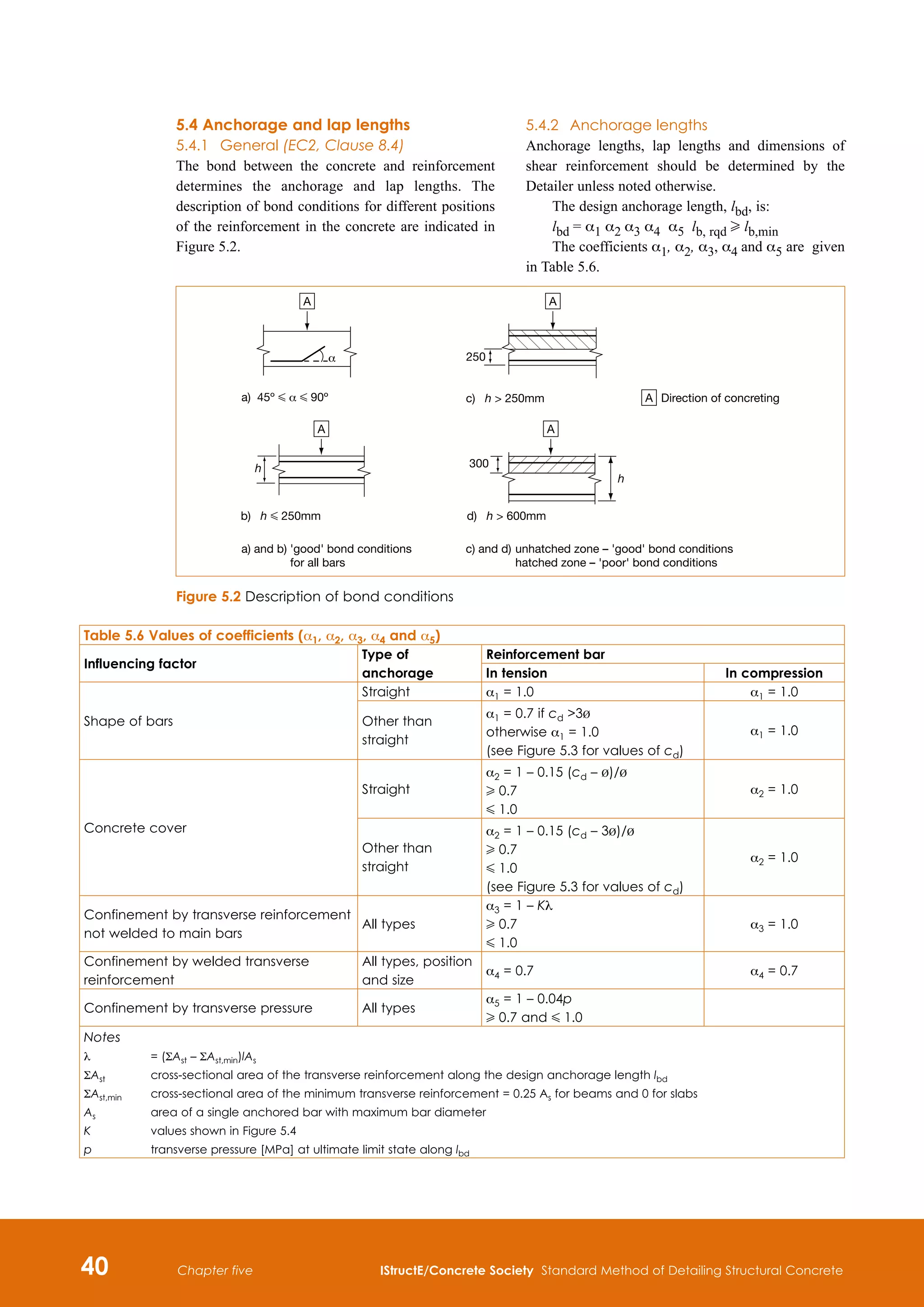 40 IStructE/Concrete Society Standard Method of Detailing Structural Concrete
Chapter five
5.4	Anchorage and lap lengths
5.4.1	 General (EC2, Clause 8.4)
The bond between the concrete and reinforcement
determines the anchorage and lap lengths. The
description of bond conditions for different positions
of the reinforcement in the concrete are indicated in
Figure 5.2.
5.4.2 	 Anchorage lengths
Anchorage lengths, lap lengths and dimensions of
shear reinforcement should be determined by the
Detailer unless noted otherwise.
The design anchorage length, lbd, is:
lbd = α1 α2 α3 α4 α5 lb, rqd H lb,min
The coefficients α1, α2, α3, α4 and α5 are given
in Table 5.6.
Table 5.6 Values of coefficients (α1, α2, α3, α4 and α5)
Influencing factor
Type of
anchorage
Reinforcement bar
In tension In compression
Shape of bars
Straight α1 = 1.0 α1 = 1.0
Other than
straight
α1 = 0.7 if cd 3b
otherwise α1 = 1.0
(see Figure 5.3 for values of cd)
α1 = 1.0
Concrete cover
Straight
α2 = 1 – 0.15 (cd – b)/b
H 0.7
G 1.0
α2 = 1.0
Other than
straight
α2 = 1 – 0.15 (cd – 3b)/b
H 0.7
G 1.0
(see Figure 5.3 for values of cd)
α2 = 1.0
Confinement by transverse reinforcement
not welded to main bars
All types
α3 = 1 – Kl
H 0.7
G 1.0
α3 = 1.0
Confinement by welded transverse
reinforcement
All types, position
and size
α4 = 0.7 α4 = 0.7
Confinement by transverse pressure All types
α5 = 1 – 0.04p
H 0.7 and G 1.0
Notes
l	 = (ΣAst – ΣAst,min)lAs
ΣAst 		
cross-sectional area of the transverse reinforcement along the design anchorage length lbd
ΣAst,min	 cross-sectional area of the minimum transverse reinforcement = 0.25 As for beams and 0 for slabs
As	 area of a single anchored bar with maximum bar diameter
K	 values shown in Figure 5.4
p	 transverse pressure [MPa] at ultimate limit state along lbd
a) 45º G α G 90º
A
A
a) and b) 'good' bond conditions
for all bars
c) and d) unhatched zone – 'good' bond conditions
hatched zone – 'poor' bond conditions
Direction of concreting
A
300
A
h
h
250
c) h  250mm
d) h  600mm
b) h G 250mm
A
α
Figure 5.2 Description of bond conditions
 