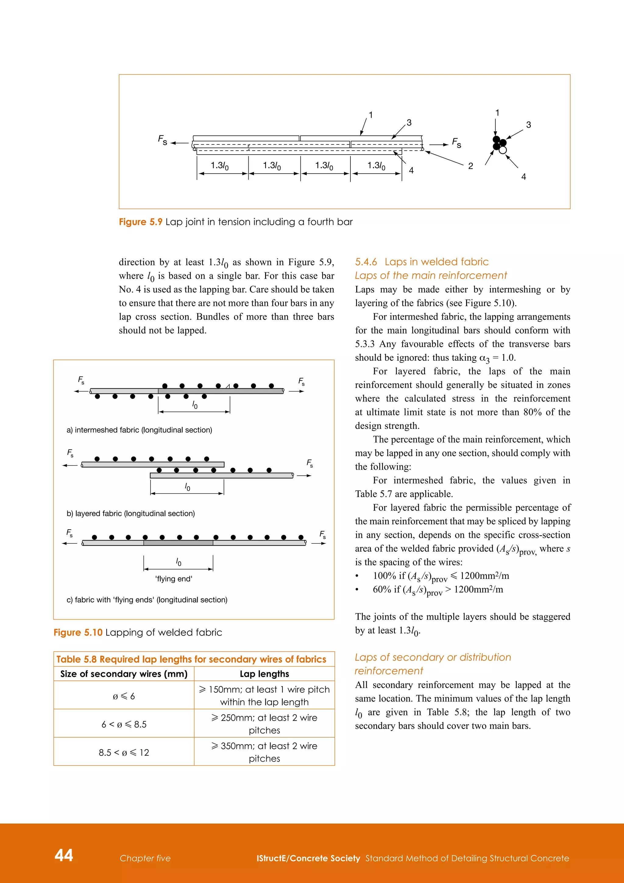 44 IStructE/Concrete Society Standard Method of Detailing Structural Concrete
Chapter five
direction by at least 1.3l0 as shown in Figure 5.9,
where l0 is based on a single bar. For this case bar
No. 4 is used as the lapping bar. Care should be taken
to ensure that there are not more than four bars in any
lap cross section. Bundles of more than three bars
should not be lapped.
5.4.6	 Laps in welded fabric
Laps of the main reinforcement
Laps may be made either by intermeshing or by
layering of the fabrics (see Figure 5.10).
For intermeshed fabric, the lapping arrangements
for the main longitudinal bars should conform with
5.3.3 Any favourable effects of the transverse bars
should be ignored: thus taking α3 = 1.0.
For layered fabric, the laps of the main
reinforcement should generally be situated in zones
where the calculated stress in the reinforcement
at ultimate limit state is not more than 80% of the
design strength.
The percentage of the main reinforcement, which
may be lapped in any one section, should comply with
the following:
For intermeshed fabric, the values given in
Table 5.7 are applicable.
For layered fabric the permissible percentage of
the main reinforcement that may be spliced by lapping
in any section, depends on the specific cross-section
area of the welded fabric provided (As/s)prov, where s
is the spacing of the wires:
•	 100% if (As /s)prov G 1200mm2/m
•	 60% if (As /s)prov  1200mm2/m
The joints of the multiple layers should be staggered
by at least 1.3l0.
Laps of secondary or distribution
reinforcement
All secondary reinforcement may be lapped at the
same location. The minimum values of the lap length
l0 are given in Table 5.8; the lap length of two
secondary bars should cover two main bars.
Fs
1.3l0 1.3l0 1.3l0 1.3l0
1
3
4
1
2
3
4
Fs
Figure 5.9 Lap joint in tension including a fourth bar
Table 5.8 Required lap lengths for secondary wires of fabrics
Size of secondary wires (mm) Lap lengths
b G 6
H 150mm; at least 1 wire pitch
within the lap length
6  b G 8.5
H 250mm; at least 2 wire
pitches
8.5  b G 12
H 350mm; at least 2 wire
pitches
Fs
Fs
Fs
Fs
Fs
Fs
l0
l0
l0
a) intermeshed fabric (longitudinal section)
b) layered fabric (longitudinal section)
c) fabric with 'flying ends' (longitudinal section)
'flying end'
Figure 5.10 Lapping of welded fabric
 