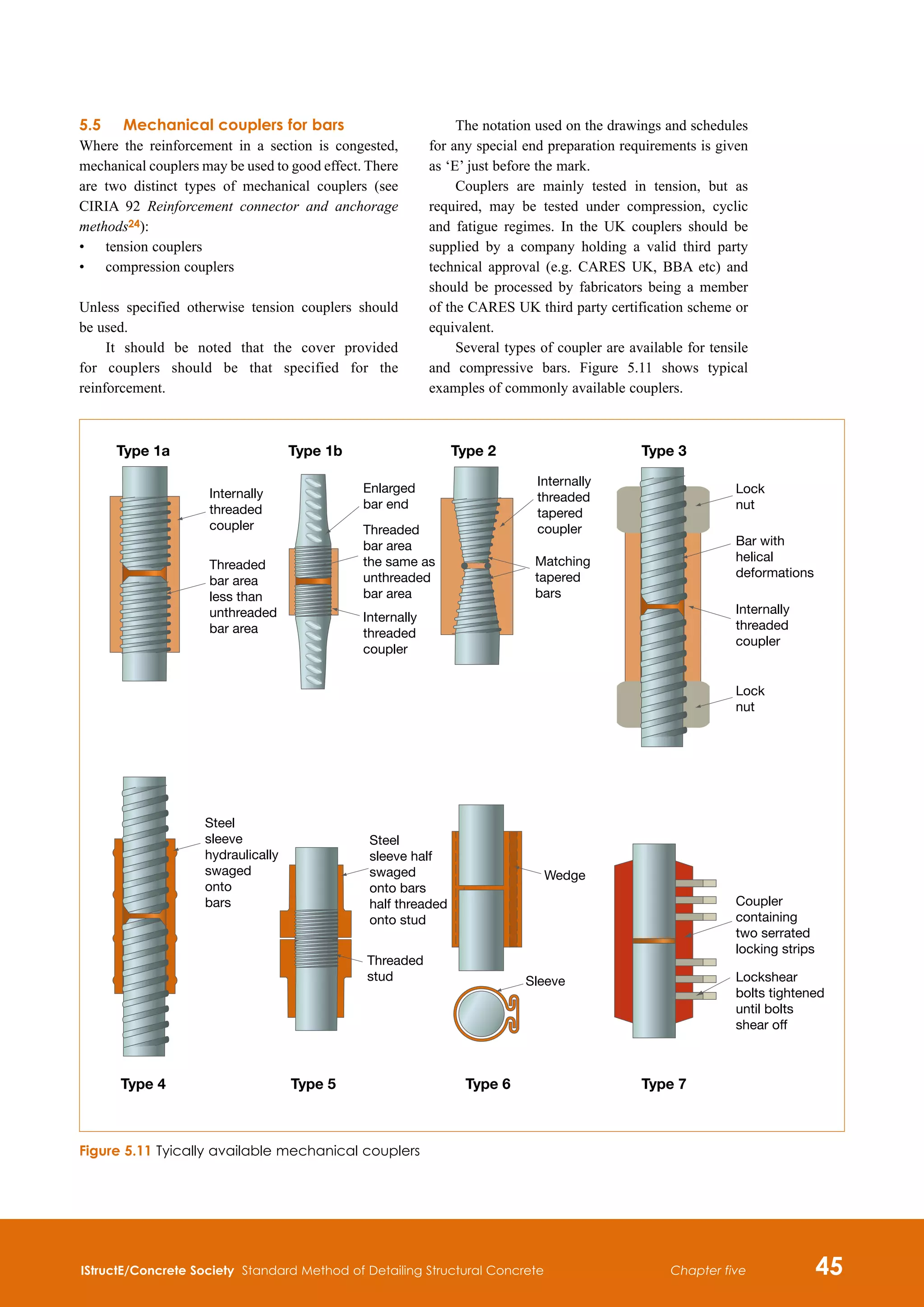 IStructE/Concrete Society Standard Method of Detailing Structural Concrete 45
Chapter five
5.5	Mechanical couplers for bars
Where the reinforcement in a section is congested,
mechanical couplers may be used to good effect. There
are two distinct types of mechanical couplers (see
CIRIA 92 Reinforcement connector and anchorage
methods24):
•	 tension couplers
•	 compression couplers
Unless specified otherwise tension couplers should
be used.
It should be noted that the cover provided
for couplers should be that specified for the
reinforcement.
The notation used on the drawings and schedules
for any special end preparation requirements is given
as ‘E’ just before the mark.
Couplers are mainly tested in tension, but as
required, may be tested under compression, cyclic
and fatigue regimes. In the UK couplers should be
supplied by a company holding a valid third party
technical approval (e.g. CARES UK, BBA etc) and
should be processed by fabricators being a member
of the CARES UK third party certification scheme or
equivalent.
Several types of coupler are available for tensile
and compressive bars. Figure 5.11 shows typical
examples of commonly available couplers.
Internally
threaded
coupler
Internally
threaded
coupler
Threaded
bar area
less than
unthreaded
bar area
Steel
sleeve
hydraulically
swaged
onto
bars
Steel
sleeve half
swaged
onto bars
half threaded
onto stud
Threaded
stud Sleeve
Wedge
Coupler
containing
two serrated
locking strips
Lockshear
bolts tightened
until bolts
shear off
Enlarged
bar end
Threaded
bar area
the same as
unthreaded
bar area
Matching
tapered
bars
Internally
threaded
tapered
coupler
Internally
threaded
coupler
Bar with
helical
deformations
Lock
nut
Lock
nut
Type 3
Type 2
Type 1b
Type 1a
Type 7
Type 6
Type 5
Type 4
Figure 5.11 Tyically available mechanical couplers
 