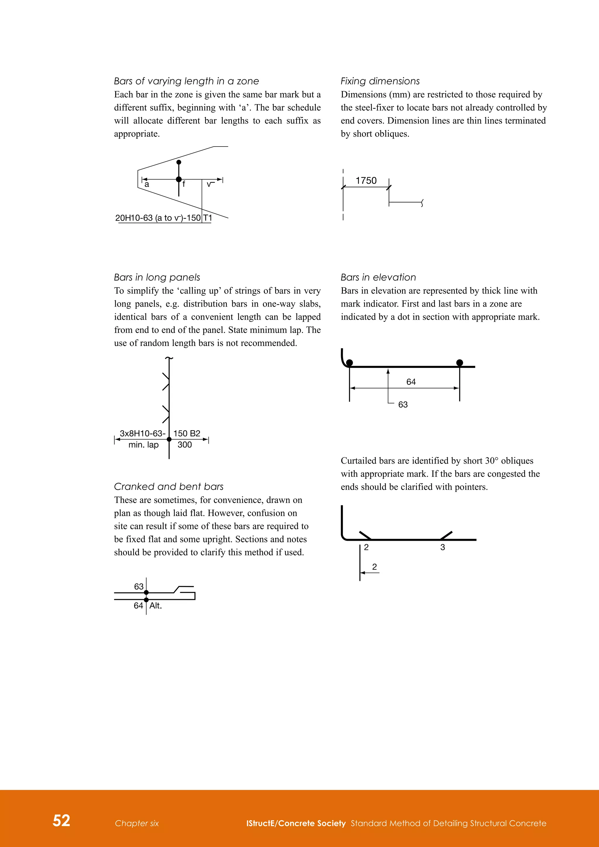 52 IStructE/Concrete Society Standard Method of Detailing Structural Concrete
Chapter six
Fixing dimensions
Dimensions (mm) are restricted to those required by
the steel-fixer to locate bars not already controlled by
end covers. Dimension lines are thin lines terminated
by short obliques.
1750
Bars in elevation
Bars in elevation are represented by thick line with
mark indicator. First and last bars in a zone are
indicated by a dot in section with appropriate mark.
64
63
Curtailed bars are identified by short 30° obliques
with appropriate mark. If the bars are congested the
ends should be clarified with pointers.
2
2 3
Bars of varying length in a zone
Each bar in the zone is given the same bar mark but a
different suffix, beginning with ‘a’. The bar schedule
will allocate different bar lengths to each suffix as
appropriate.
20H
Bars in long panels
To simplify the ‘calling up’ of strings of bars in very
long panels, e.g. distribution bars in one-way slabs,
identical bars of a convenient length can be lapped
from end to end of the panel. State minimum lap. The
use of random length bars is not recommended.
3x8H10-63- 150 B2
min. lap 300
Cranked and bent bars
These are sometimes, for convenience, drawn on
plan as though laid flat. However, confusion on
site can result if some of these bars are required to
be fixed flat and some upright. Sections and notes
should be provided to clarify this method if used.
63
64 Alt.
 
