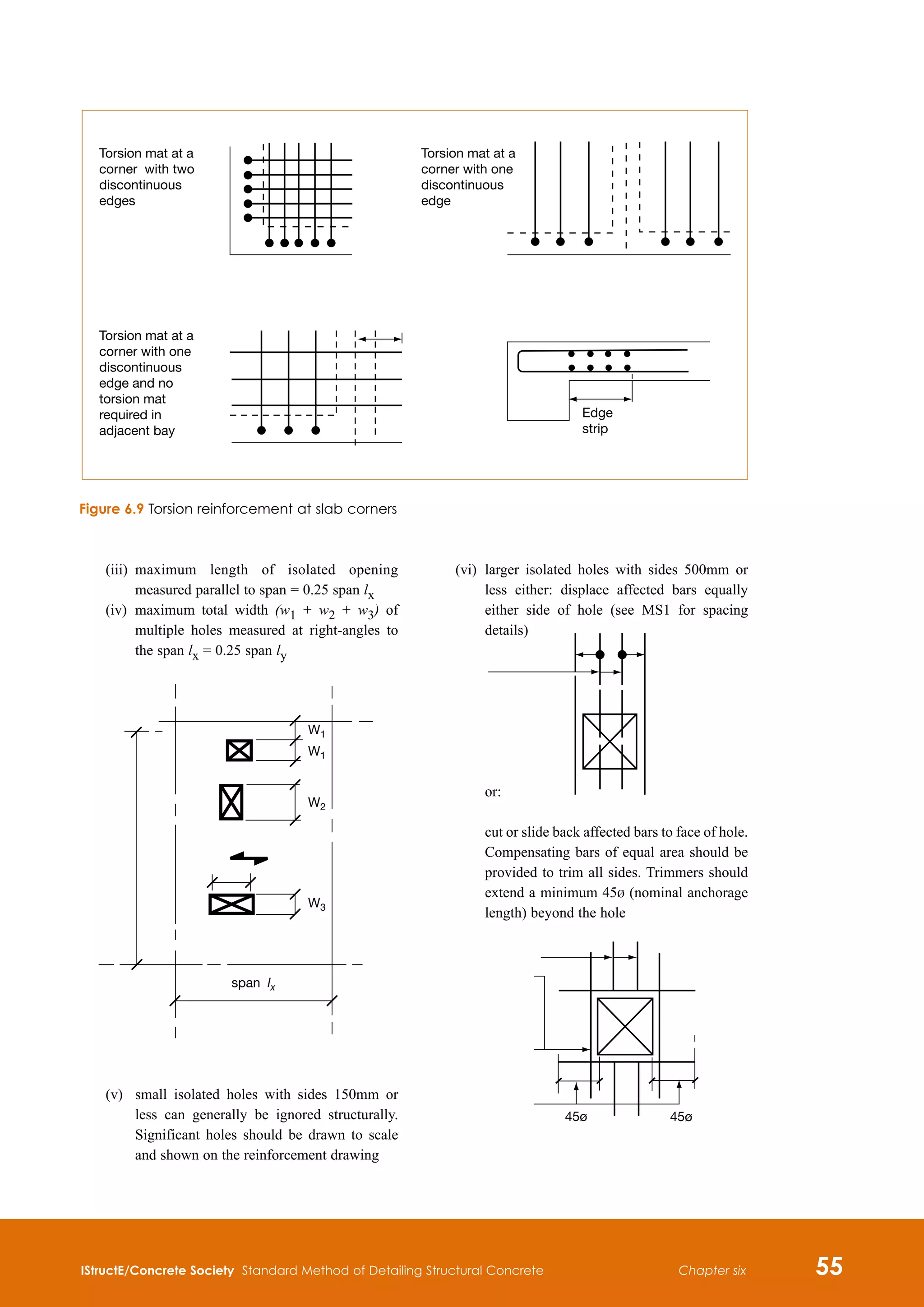 IStructE/Concrete Society Standard Method of Detailing Structural Concrete 55
Chapter six
	 (iii)	
maximum length of isolated opening
measured parallel to span = 0.25 span lx
	 (iv)	
maximum total width (w1 + w2 + w3) of
multiple holes measured at right-angles to
the span lx = 0.25 span ly	
W1
W1
W2
W3
span lx
	 (v)	
small isolated holes with sides 150mm or
less can generally be ignored structurally.
Significant holes should be drawn to scale
and shown on the reinforcement drawing
	 (vi)	
larger isolated holes with sides 500mm or
less either: displace affected bars equally
either side of hole (see MS1 for spacing
details)
	
	 or:
	
cut or slide back affected bars to face of hole.
Compensating bars of equal area should be
provided to trim all sides. Trimmers should
extend a minimum 45b (nominal anchorage
length) beyond the hole
	
45ø 45ø
Edge
strip
Torsion mat at a
corner with one
discontinuous
edge and no
torsion mat
required in
adjacent bay
Torsion mat at a
corner with two
discontinuous
edges
Torsion mat at a
corner with one
discontinuous
edge
Figure 6.9 Torsion reinforcement at slab corners
 