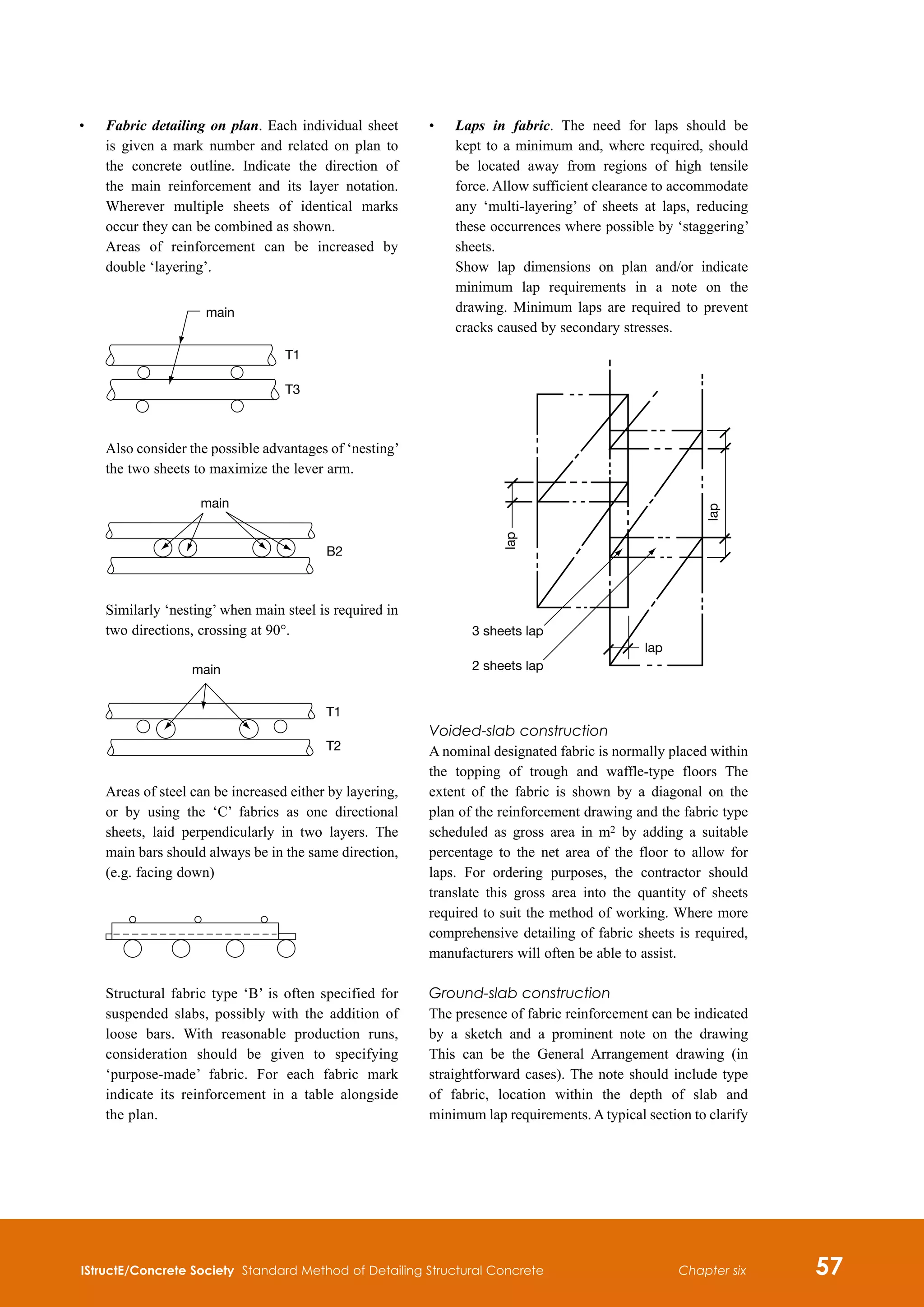 IStructE/Concrete Society Standard Method of Detailing Structural Concrete 57
Chapter six
•	 
Fabric detailing on plan. Each individual sheet
is given a mark number and related on plan to
the concrete outline. Indicate the direction of
the main reinforcement and its layer notation.
Wherever multiple sheets of identical marks
occur they can be combined as shown.
	
Areas of reinforcement can be increased by
double ‘layering’.
	
	
main
T1
T3

Also consider the possible advantages of ‘nesting’
the two sheets to maximize the lever arm.
main
B2

Similarly ‘nesting’ when main steel is required in
two directions, crossing at 90°.
main
T1
T2

Areas of steel can be increased either by layering,
or by using the ‘C’ fabrics as one directional
sheets, laid perpendicularly in two layers. The
main bars should always be in the same direction,
(e.g. facing down)
	
Structural fabric type ‘B’ is often specified for
suspended slabs, possibly with the addition of
loose bars. With reasonable production runs,
consideration should be given to specifying
‘purpose-made’ fabric. For each fabric mark
indicate its reinforcement in a table alongside
the plan.
•	 
Laps in fabric. The need for laps should be
kept to a minimum and, where required, should
be located away from regions of high tensile
force. Allow sufficient clearance to accommodate
any ‘multi-layering’ of sheets at laps, reducing
these occurrences where possible by ‘staggering’
sheets.

Show lap dimensions on plan and/or indicate
minimum lap requirements in a note on the
drawing. Minimum laps are required to prevent
cracks caused by secondary stresses.
3 sheets lap
2 sheets lap
lap
lap
lap
Voided-slab construction
A nominal designated fabric is normally placed within
the topping of trough and waffle-type floors The
extent of the fabric is shown by a diagonal on the
plan of the reinforcement drawing and the fabric type
scheduled as gross area in m2 by adding a suitable
percentage to the net area of the floor to allow for
laps. For ordering purposes, the contractor should
translate this gross area into the quantity of sheets
required to suit the method of working. Where more
comprehensive detailing of fabric sheets is required,
manufacturers will often be able to assist.
Ground-slab construction
The presence of fabric reinforcement can be indicated
by a sketch and a prominent note on the drawing
This can be the General Arrangement drawing (in
straightforward cases). The note should include type
of fabric, location within the depth of slab and
minimum lap requirements. A typical section to clarify
 