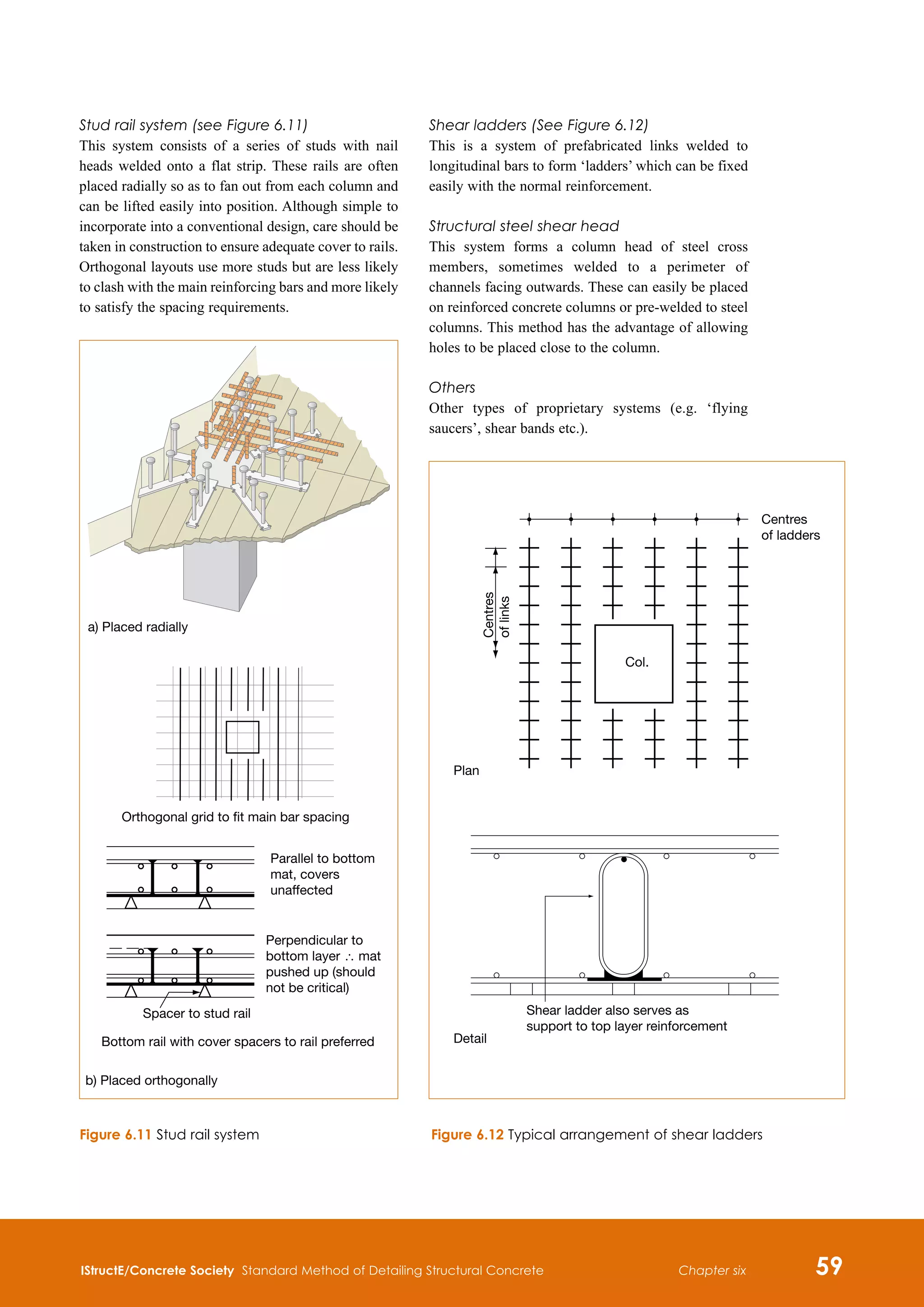 IStructE/Concrete Society Standard Method of Detailing Structural Concrete 59
Chapter six
Stud rail system (see Figure 6.11)
This system consists of a series of studs with nail
heads welded onto a flat strip. These rails are often
placed radially so as to fan out from each column and
can be lifted easily into position. Although simple to
incorporate into a conventional design, care should be
taken in construction to ensure adequate cover to rails.
Orthogonal layouts use more studs but are less likely
to clash with the main reinforcing bars and more likely
to satisfy the spacing requirements.
Shear ladders (See Figure 6.12)
This is a system of prefabricated links welded to
longitudinal bars to form ‘ladders’ which can be fixed
easily with the normal reinforcement.
Structural steel shear head
This system forms a column head of steel cross
members, sometimes welded to a perimeter of
channels facing outwards. These can easily be placed
on reinforced concrete columns or pre-welded to steel
columns. This method has the advantage of allowing
holes to be placed close to the column.
Others
Other types of proprietary systems (e.g. ‘flying
saucers’, shear bands etc.).
a) Placed radially
Figure 6.11 Stud rail system
Orthogonal grid to fit main bar spacing
Bottom rail with cover spacers to rail preferred
b) Placed orthogonally
Spacer to stud rail
Perpendicular to
bottom layer ∴ mat
pushed up (should
not be critical)
Parallel to bottom
mat, covers
unaffected
Centres
of ladders
Centres
of
links
Col.
Plan
Shear ladder also serves as
support to top layer reinforcement
Detail
Figure 6.12 Typical arrangement of shear ladders
 