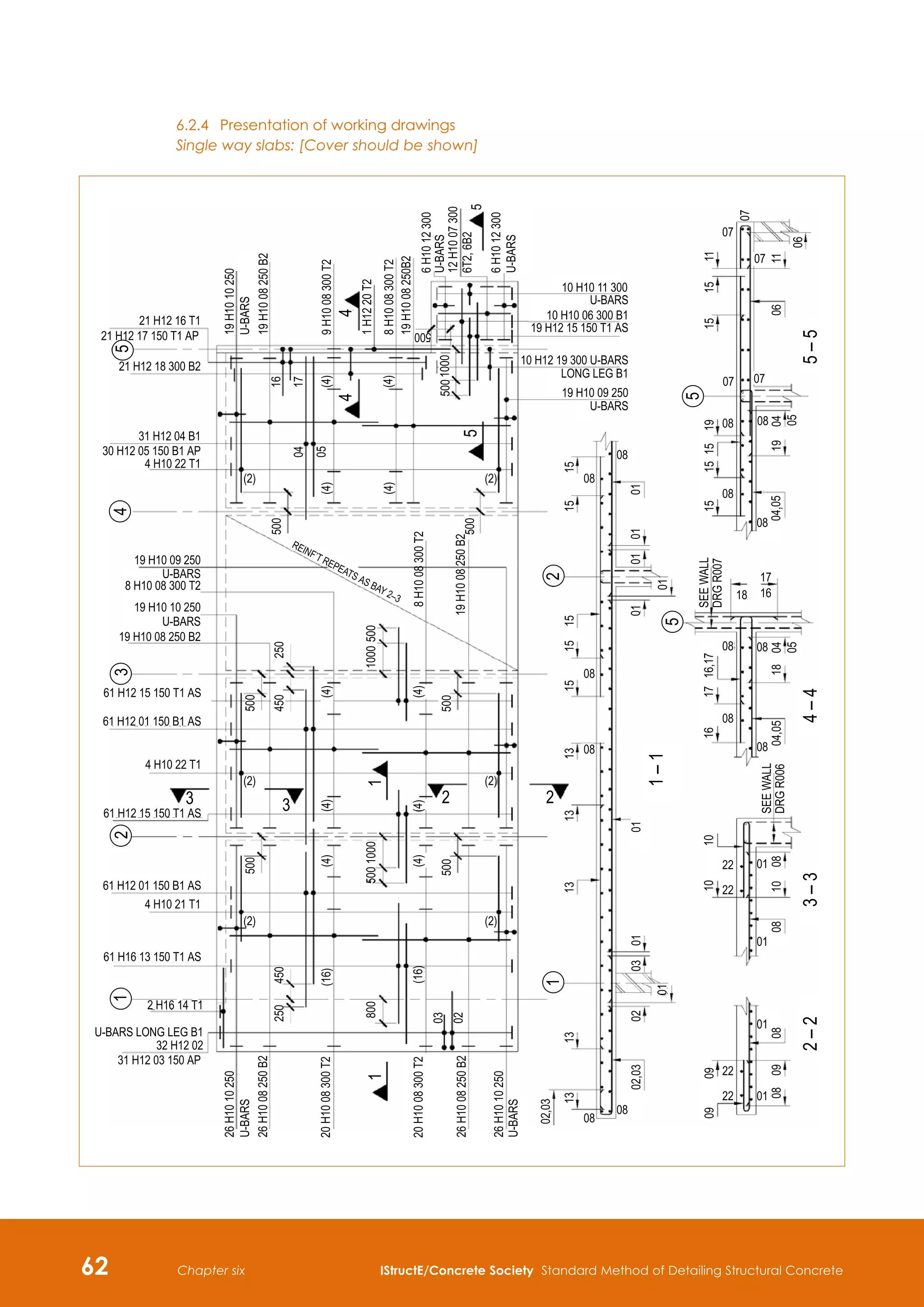 62 IStructE/Concrete Society Standard Method of Detailing Structural Concrete
Chapter six
6.2.4	 Presentation of working drawings
Single way slabs: [Cover should be shown]
26
H10
10
250
250
800
500
500
500
500
500
500
500
04
05
5
5
4
4
1
1
8
H10
08
300
T2
19
H10
10
250
21 H12 16 T1
10 H10 11 300
U-BARS
10 H10 06 300 B1
19 H12 15 150 T1 AS
10 H12 19 300 U-BARS
LONG LEG B1
19 H10 09 250
U-BARS
(2) (2)
(2) (2)
(2) (2)
07
07
07 07
08
08
08
08
08
22
22
22
22
08
08
08
01
01
01
01
18
17
16
08
08
08
08
08
08
19 H10 09 250
REINF’T REPEATS AS BAY 2–3
61 H12 15 150 T1 AS
61 H12 01 150 B1 AS
4 H10 22 T1
61 H12 15 150 T1 AS
61 H12 01 150 B1 AS
61 H16 13 150 T1 AS
19 H10 08 250 B2
19 H10 10 250
4 H10 21 T1
31 H12 03 150 AP
2 H16 14 T1
U-BARS LONG LEG B1
32 H12 02
3 3 2 2
8 H10 08 300 T2
U-BARS
U-BARS
21 H12 18 300 B2
4 H10 22 T1
30 H12 05 150 B1 AP
31 H12 04 B1
21 H12 17 150 T1 AP
19
H10
08
250
B2
9
H10
08
300
T2
1
H12
20
T2
6
H10
12
300
6T2,
6B2
6
H10
12
300
12
H10
07
300
U-BARS
U-BARS
19
H10
08
250B2
8
H10
08
300
T2
U-BARS
19
H10
08
250
B2
500
1000
1000
1000
250
450
450
500
500
(16)
(4)
(4)
(4)
(4)
(16)
03
02,03
09
09
09
08
18
19
10
08
08
08
04,05
04
04
11
07
05
06
06
05
10
SEE
WALL
DRG
R006
SEE
WALL
DRG
R007
2
–
2
3
–
3
4
–
4
5
–
5
1
–
1
1
1
2
2
3
4
5
5
5
10
16
17
16,17
13
13
13
13
13
15
15
04,05
15
15
15
15
11
19
15
15
15
15
01
01
01
01
01
02,03
02
03
01
01
01
02
(4)
(4)
(4)
(4)
(4)
16
17
(4)
26
H10
10
250
26
H10
08
250
B2
26
H10
08
250
B2
20
H10
08
300
T2
20
H10
08
300
T2
U-BARS
U-BARS
 