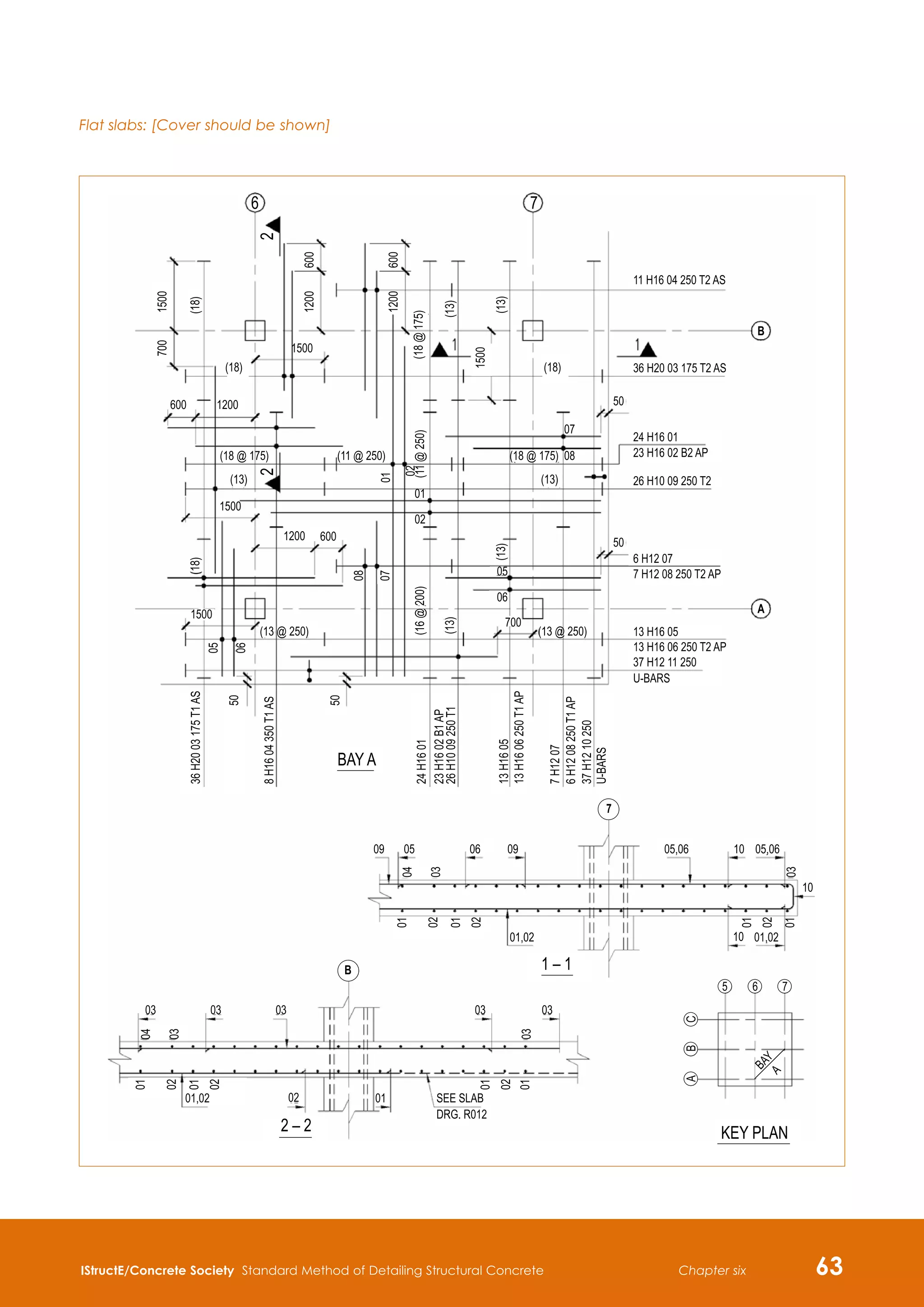 IStructE/Concrete Society Standard Method of Detailing Structural Concrete 63
Chapter six
Flat slabs: [Cover should be shown]
11 H16 04 250 T2 AS
(18)
600
600
1200
1500
(18 @ 175)
(18
@
175)
(13 @ 250) (13 @ 250)
(11 @ 250)
(11
@
250)
(16
@
200)
36
H20
03
175
T1
AS
24
H16
01
13
H16
05
7
H12
07
6
H12
08
250
T1
AP
13
H16
06
250
T1
AP
23
H16
02
B1
AP
26
H10
09
250
T1
37
H12
10
250
U-BARS
8
H16
04
350
T1
AS
50
50
09
03 03 03 03
03
02 01 SEE SLAB
DRG. R012
09 10
10
10 01,02
01,02
01,02
05 05,06
5
B
A
Y
A
6 7
A
B
C
05,06
06
2
2
6 7
BAY A
1 – 1
2 – 2 KEY PLAN
08
07
05
01
01
01
02
02
01
02
01
01
01
02
02
01
02
04
03
03
04
03
03
06
05
06
(18)
(18)
700
1500
1500
1200
1200
600
600
01
02
(18 @ 175)
1500
1500
1200
01
02
(13)
(13)
(13)
(13)
(13)
(13)
700
07
08
(18) 36 H20 03 175 T2 AS
24 H16 01
50
50
A
7
B
B
26 H10 09 250 T2
6 H12 07
7 H12 08 250 T2 AP
37 H12 11 250
U-BARS
13 H16 06 250 T2 AP
13 H16 05
23 H16 02 B2 AP
 