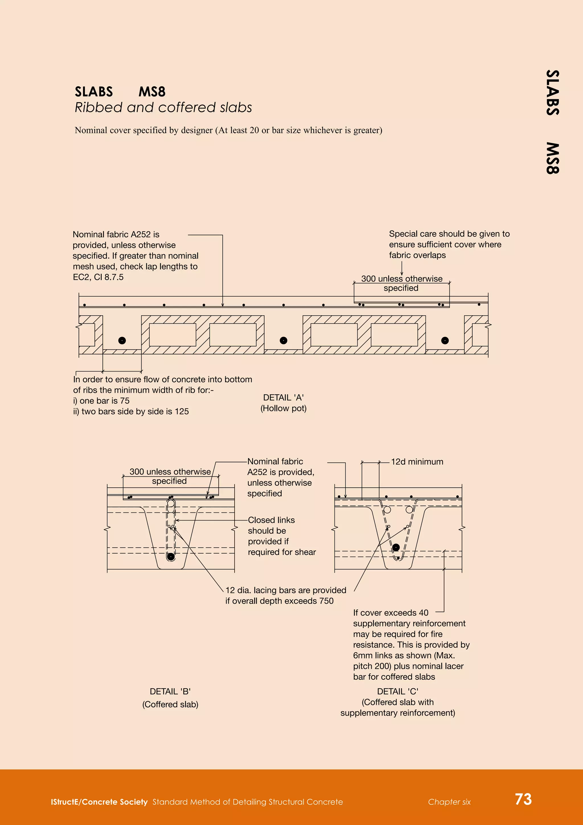 IStructE/Concrete Society Standard Method of Detailing Structural Concrete Chapter six 73
Special care should be given to
ensure sufficient cover where
fabric overlaps
300 unless otherwise
specified
Nominal fabric A252 is
provided, unless otherwise
specified. If greater than nominal
In order to ensure flow of concrete into bottom
of ribs the minimum width of rib for:-
i) one bar is 75
ii) two bars side by side is 125
Nominal fabric
A252 is provided,
unless otherwise
specified
12d minimum
Closed links
should be
provided if
required for shear
12 dia. lacing bars are provided
if overall depth exceeds 750
If cover exceeds 40
supplementary reinforcement
may be required for fire
resistance. This is provided by
6mm links as shown (Max.
pitch 200) plus nominal lacer
bar for coffered slabs
300 unless otherwise
specified
DETAIL 'A'
(Hollow pot)
DETAIL 'B'
(Coffered slab)
DETAIL 'C'
(Coffered slab with
supplementary reinforcement)
mesh used, check lap lengths to
EC2, Cl 8.7.5
SLABS MS8
Ribbed and coffered slabs
Nominal cover specified by designer (At least 20 or bar size whichever is greater)
SLABS
MS8
 