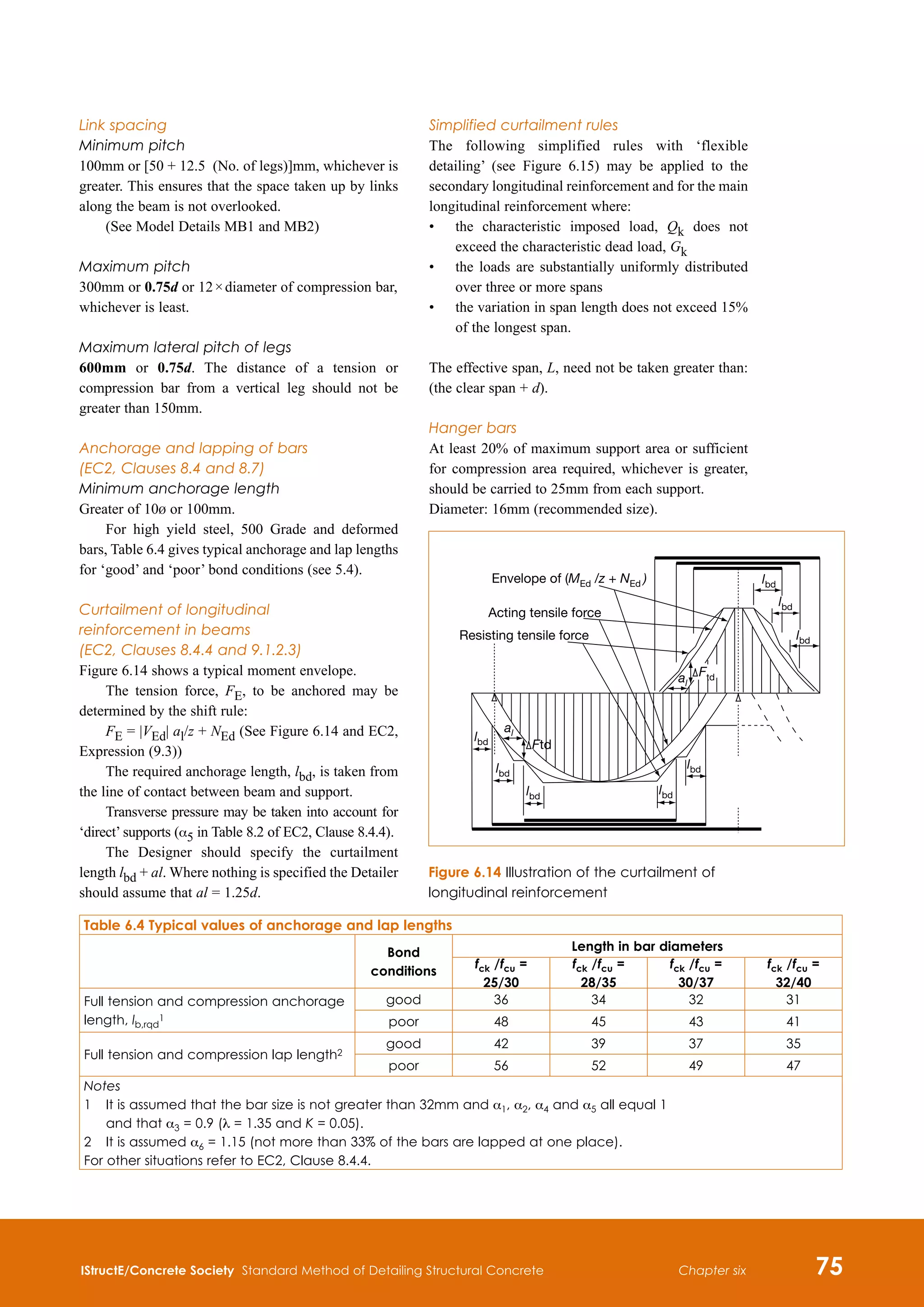 IStructE/Concrete Society Standard Method of Detailing Structural Concrete 75
Chapter six
Link spacing
Minimum pitch
100mm or [50 + 12.5 (No. of legs)]mm, whichever is
greater. This ensures that the space taken up by links
along the beam is not overlooked.
(See Model Details MB1 and MB2)
Maximum pitch
300mm or 0.75d or 12 × diameter of compression bar,
whichever is least.
Maximum lateral pitch of legs
600mm or 0.75d. The distance of a tension or
compression bar from a vertical leg should not be
greater than 150mm.
Anchorage and lapping of bars
(EC2, Clauses 8.4 and 8.7)
Minimum anchorage length
Greater of 10b or 100mm.
For high yield steel, 500 Grade and deformed
bars, Table 6.4 gives typical anchorage and lap lengths
for ‘good’ and ‘poor’ bond conditions (see 5.4).
Curtailment of longitudinal
reinforcement in beams
(EC2, Clauses 8.4.4 and 9.1.2.3)
Figure 6.14 shows a typical moment envelope.
The tension force, FE, to be anchored may be
determined by the shift rule:
FE = |VEd| al/z + NEd (See Figure 6.14 and EC2,
Expression (9.3))
The required anchorage length, lbd, is taken from
the line of contact between beam and support.
Transverse pressure may be taken into account for
‘direct’ supports (a5 in Table 8.2 of EC2, Clause 8.4.4).
The Designer should specify the curtailment
length lbd + al. Where nothing is specified the Detailer
should assume that al = 1.25d.
Simplified curtailment rules
The following simplified rules with ‘flexible
detailing’ (see Figure 6.15) may be applied to the
secondary longitudinal reinforcement and for the main
longitudinal reinforcement where:
•	
the characteristic imposed load, Qk does not
exceed the characteristic dead load, Gk
•	
the loads are substantially uniformly distributed
over three or more spans
•	
the variation in span length does not exceed 15%
of the longest span.
The effective span, L, need not be taken greater than:
(the clear span + d).
Hanger bars
At least 20% of maximum support area or sufficient
for compression area required, whichever is greater,
should be carried to 25mm from each support.
Diameter: 16mm (recommended size).
Table 6.4 Typical values of anchorage and lap lengths
Bond
conditions
Length in bar diameters
fck /fcu =
25/30
fck /fcu =
28/35
fck /fcu =
30/37
fck /fcu =
32/40
Full tension and compression anchorage
length, lb,rqd
1
good 36 34 32 31
poor 48 45 43 41
Full tension and compression lap length2
good 42 39 37 35
poor 56 52 49 47
Notes
1	
It is assumed that the bar size is not greater than 32mm and a1, a2, a4 and a5 all equal 1
and that a3 = 0.9 (l = 1.35 and K = 0.05).
2	
It is assumed a6 = 1.15 (not more than 33% of the bars are lapped at one place).
For other situations refer to EC2, Clause 8.4.4.
Envelope of (MEd /z + NEd )
Acting tensile force
Resisting tensile force
lbd
lbd
lbd
al
al
lbd
lbd
lbd
lbd
lbd
Ftd
Ftd
Ftd
Figure 6.14 Illustration of the curtailment of
longitudinal reinforcement
 