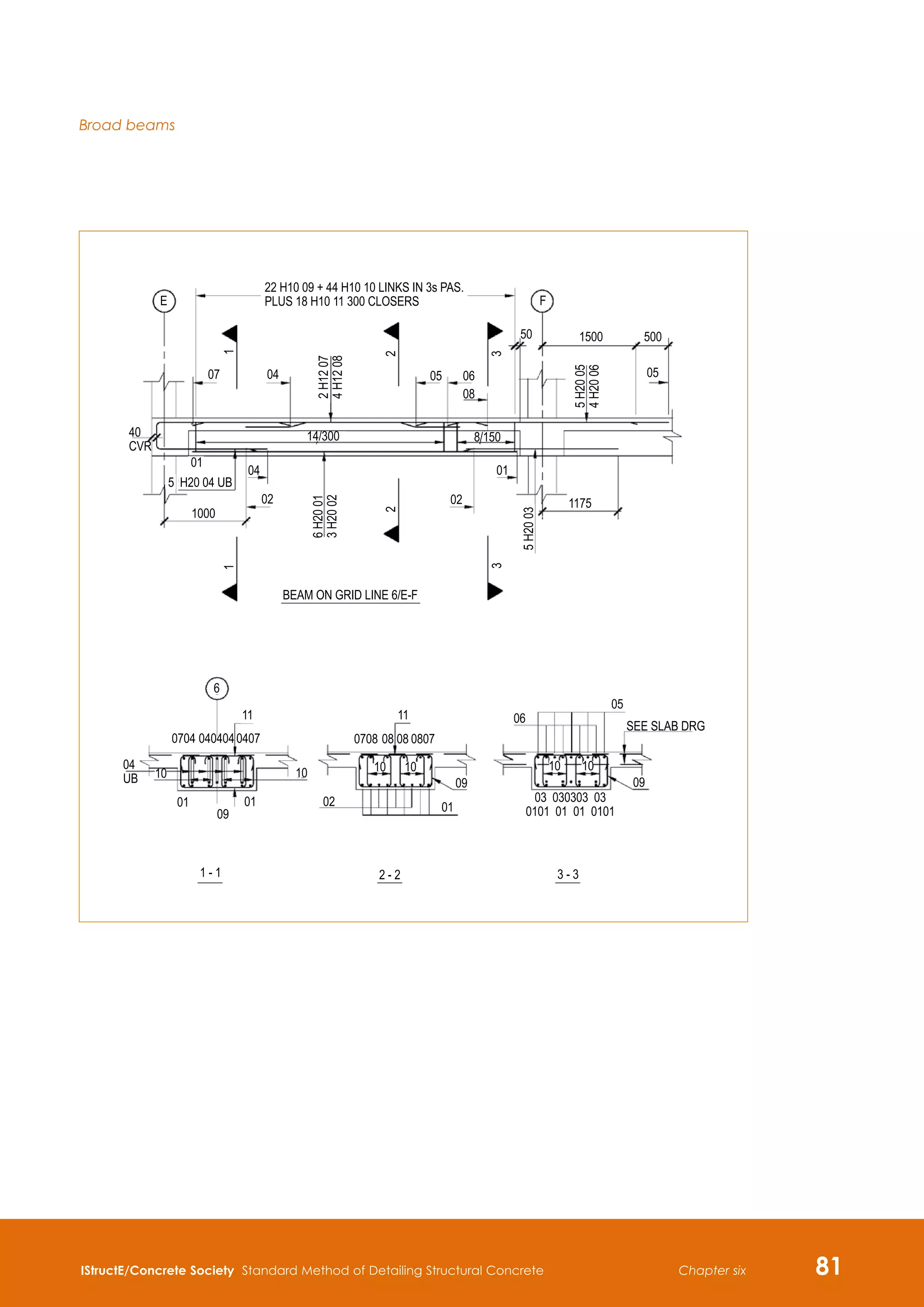 IStructE/Concrete Society Standard Method of Detailing Structural Concrete 81
Chapter six
Broad beams
 