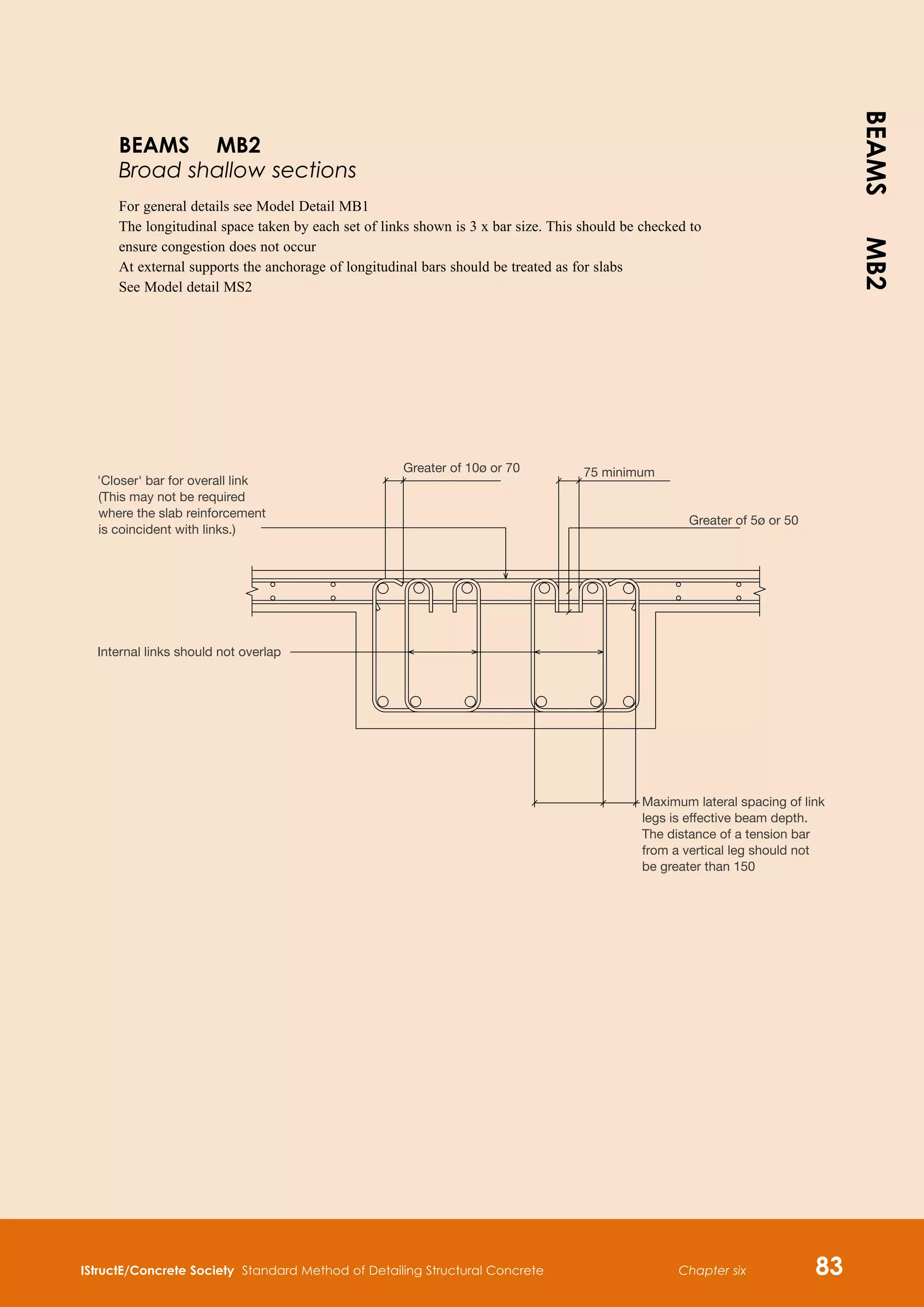 IStructE/Concrete Society Standard Method of Detailing Structural Concrete Chapter six 83
Maximum lateral spacing of link
legs is effective beam depth.
The distance of a tension bar
from a vertical leg should not
be greater than 150
'Closer' bar for overall link
Internal links should not overlap
Greater of 10ø or 70 75 minimum
Greater of 5ø or 50
(This may not be required
where the slab reinforcement
is coincident with links.)
BEAMS MB2
Broad shallow sections
For general details see Model Detail MB1
The longitudinal space taken by each set of links shown is 3 x bar size. This should be checked to
ensure congestion does not occur
At external supports the anchorage of longitudinal bars should be treated as for slabs
See Model detail MS2
BEAMS
MB2
 
