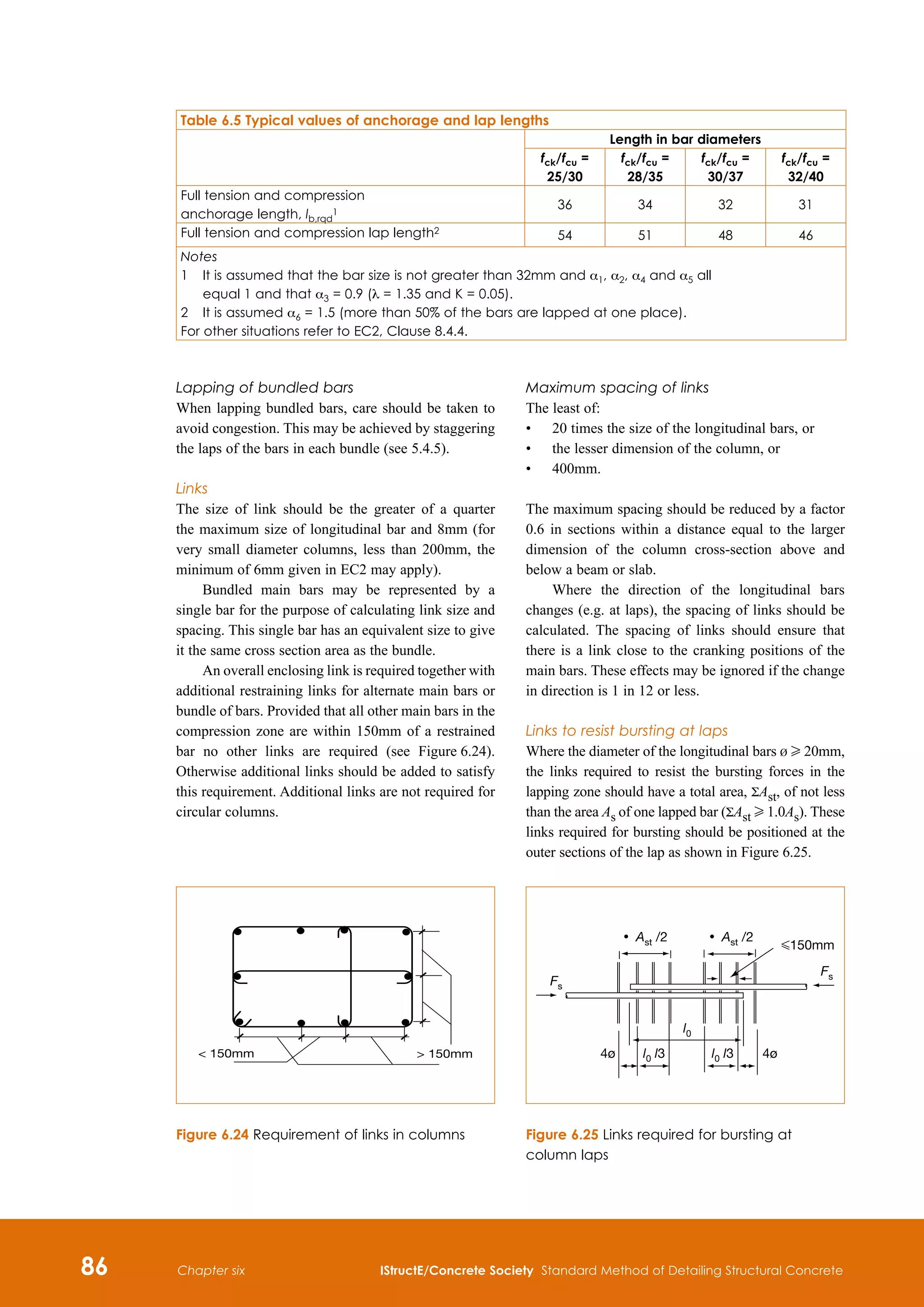86 IStructE/Concrete Society Standard Method of Detailing Structural Concrete
Chapter six
Lapping of bundled bars
When lapping bundled bars, care should be taken to
avoid congestion. This may be achieved by staggering
the laps of the bars in each bundle (see 5.4.5).
Links
The size of link should be the greater of a quarter
the maximum size of longitudinal bar and 8mm (for
very small diameter columns, less than 200mm, the
minimum of 6mm given in EC2 may apply).
Bundled main bars may be represented by a
single bar for the purpose of calculating link size and
spacing. This single bar has an equivalent size to give
it the same cross section area as the bundle.
An overall enclosing link is required together with
additional restraining links for alternate main bars or
bundle of bars. Provided that all other main bars in the
compression zone are within 150mm of a restrained
bar no other links are required (see Figure 6.24).
Otherwise additional links should be added to satisfy
this requirement. Additional links are not required for
circular columns.
Maximum spacing of links
The least of:
•	 20 times the size of the longitudinal bars, or
•	 the lesser dimension of the column, or
•	 400mm.
The maximum spacing should be reduced by a factor
0.6 in sections within a distance equal to the larger
dimension of the column cross-section above and
below a beam or slab.
Where the direction of the longitudinal bars
changes (e.g. at laps), the spacing of links should be
calculated. The spacing of links should ensure that
there is a link close to the cranking positions of the
main bars. These effects may be ignored if the change
in direction is 1 in 12 or less.
Links to resist bursting at laps
Where the diameter of the longitudinal bars b H 20mm,
the links required to resist the bursting forces in the
lapping zone should have a total area, SAst, of not less
than the area As of one lapped bar (SAst H 1.0As). These
links required for bursting should be positioned at the
outer sections of the lap as shown in Figure 6.25.
Table 6.5 Typical values of anchorage and lap lengths
Length in bar diameters
fck/fcu =
25/30
fck/fcu =
28/35
fck/fcu =
30/37
fck/fcu =
32/40
Full tension and compression
anchorage length, lb,rqd
1
36 34 32 31
Full tension and compression lap length2
54 51 48 46
Notes
1	
It is assumed that the bar size is not greater than 32mm and a1, a2, a4 and a5 all
equal 1 and that a3 = 0.9 (l = 1.35 and K = 0.05).
2	
It is assumed a6 = 1.5 (more than 50% of the bars are lapped at one place).
For other situations refer to EC2, Clause 8.4.4.
 150mm  150mm
Fs
Fs
4ø 4ø
G150mm
l0 l3
l0
l0 l3
• Ast /2 • Ast /2
Figure 6.24 Requirement of links in columns Figure 6.25 Links required for bursting at
column laps
 