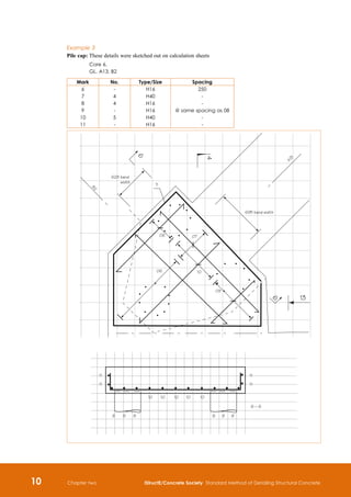 Detailing standard method 3rd ed 2006 istruct e | PDF