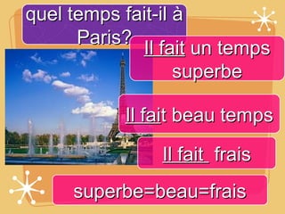 quel temps fait-il à
      Paris?
             Il fait un temps
                   superbe

           Il fait beau temps

                Il fait frais
     superbe=beau=frais
 