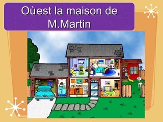 Où est la maison de
     M.Martin
 