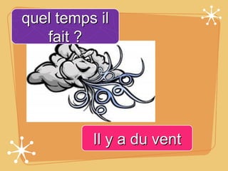 quel temps il
   fait ?




          Il y a du vent
 