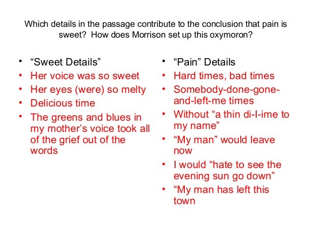 Correct Usage Of English