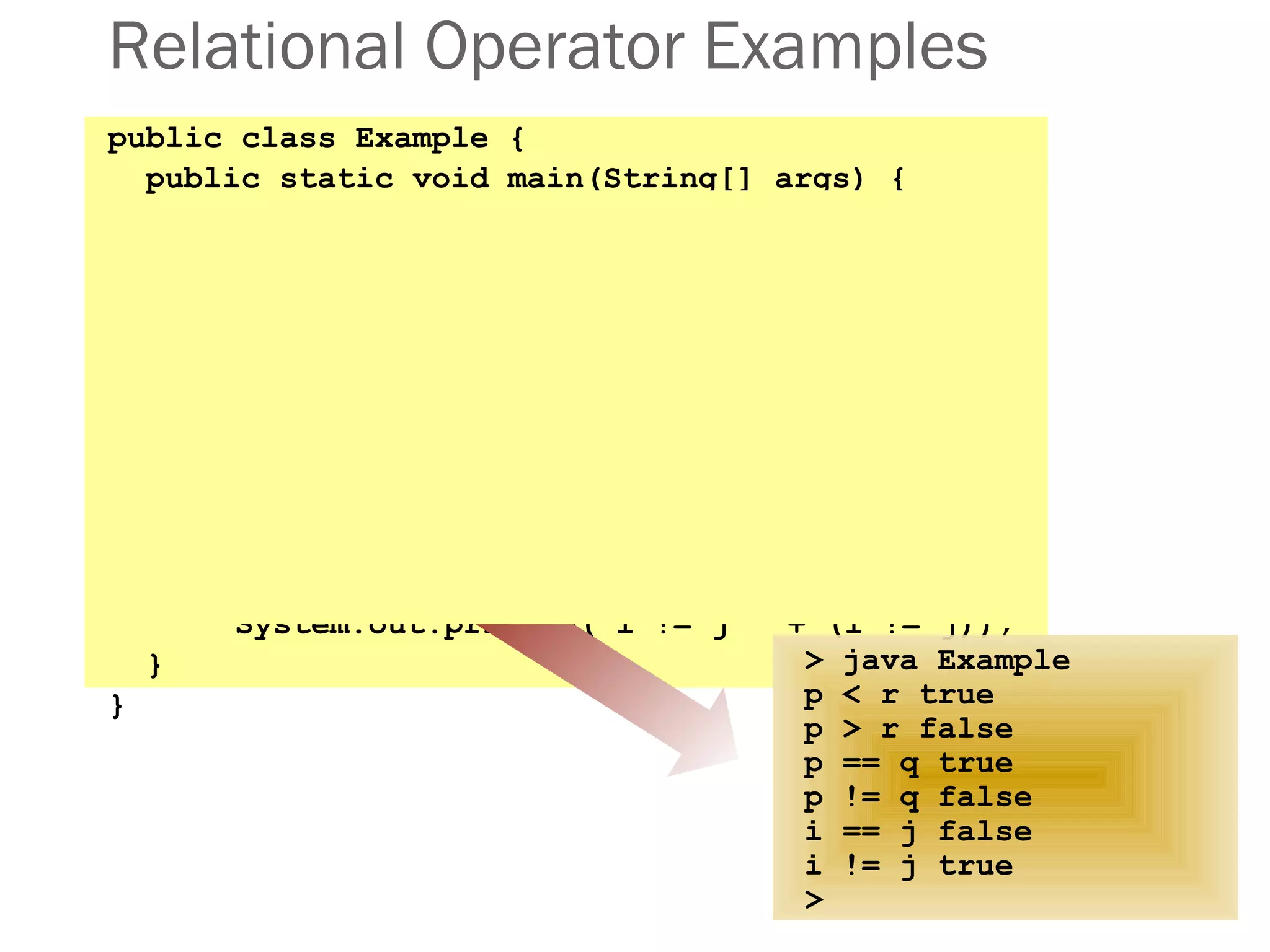 Relational Operator Examples
public class Example {
public static void main(String[] args) {
int p =2; int q = 2; int r = 3;
Integer i = new Integer(10);
Integer j = new Integer(10);
System.out.println("p < r " + (p < r));
System.out.println("p > r " + (p > r));
System.out.println("p == q " + (p == q));
System.out.println("p != q " + (p != q));
System.out.println("i == j " + (i == j));
System.out.println("i != j " + (i != j));
}
}
> java Example
p < r true
p > r false
p == q true
p != q false
i == j false
i != j true
>
 