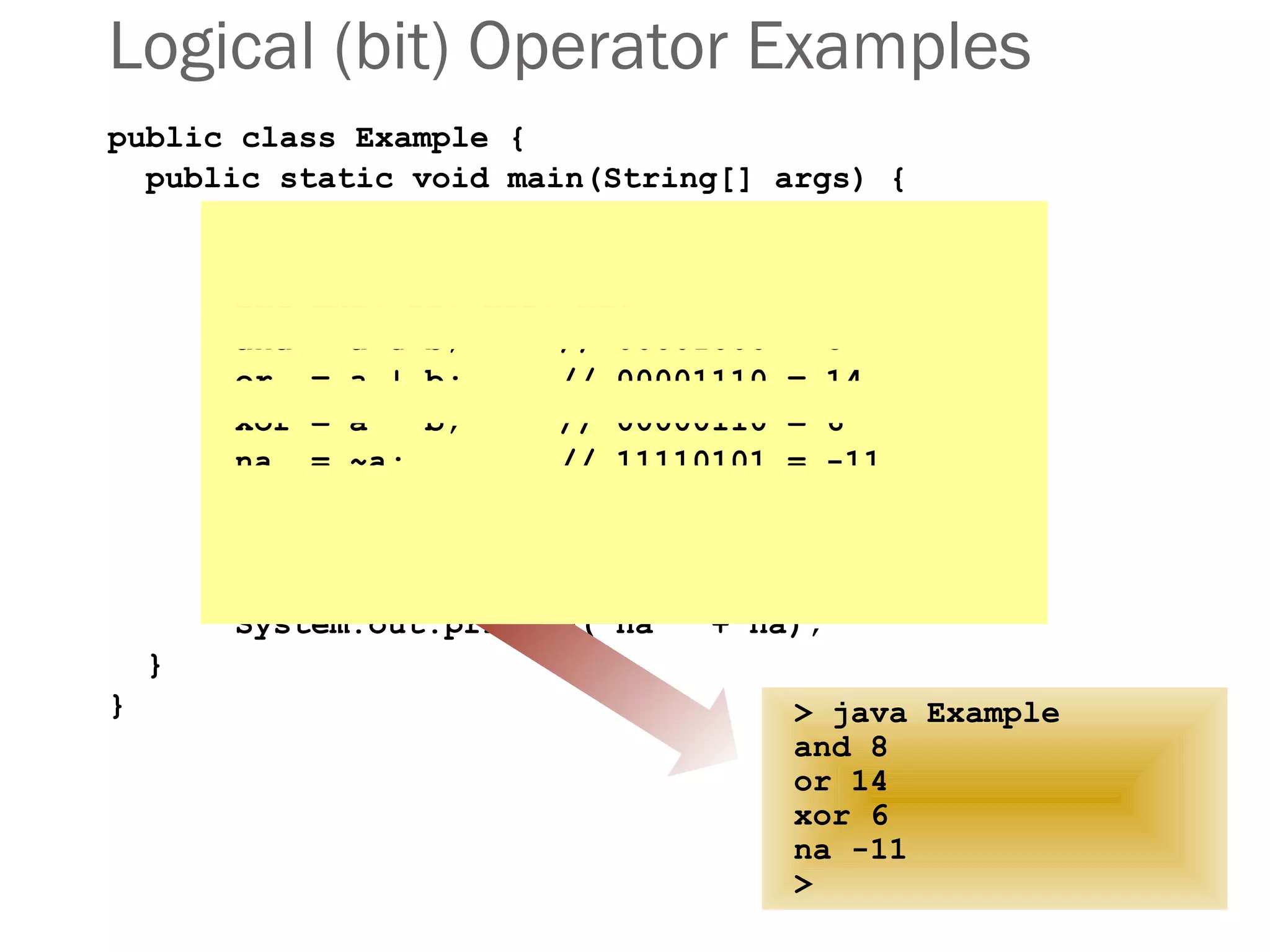 Logical (bit) Operator Examples
public class Example {
public static void main(String[] args) {
int a = 10; // 00001010 = 10
int b = 12; // 00001100 = 12
int and, or, xor, na;
and = a & b; // 00001000 = 8
or = a | b; // 00001110 = 14
xor = a ^ b; // 00000110 = 6
na = ~a; // 11110101 = -11
System.out.println("and " + and);
System.out.println("or " + or);
System.out.println("xor " + xor);
System.out.println("na " + na);
}
} > java Example
and 8
or 14
xor 6
na -11
>
 