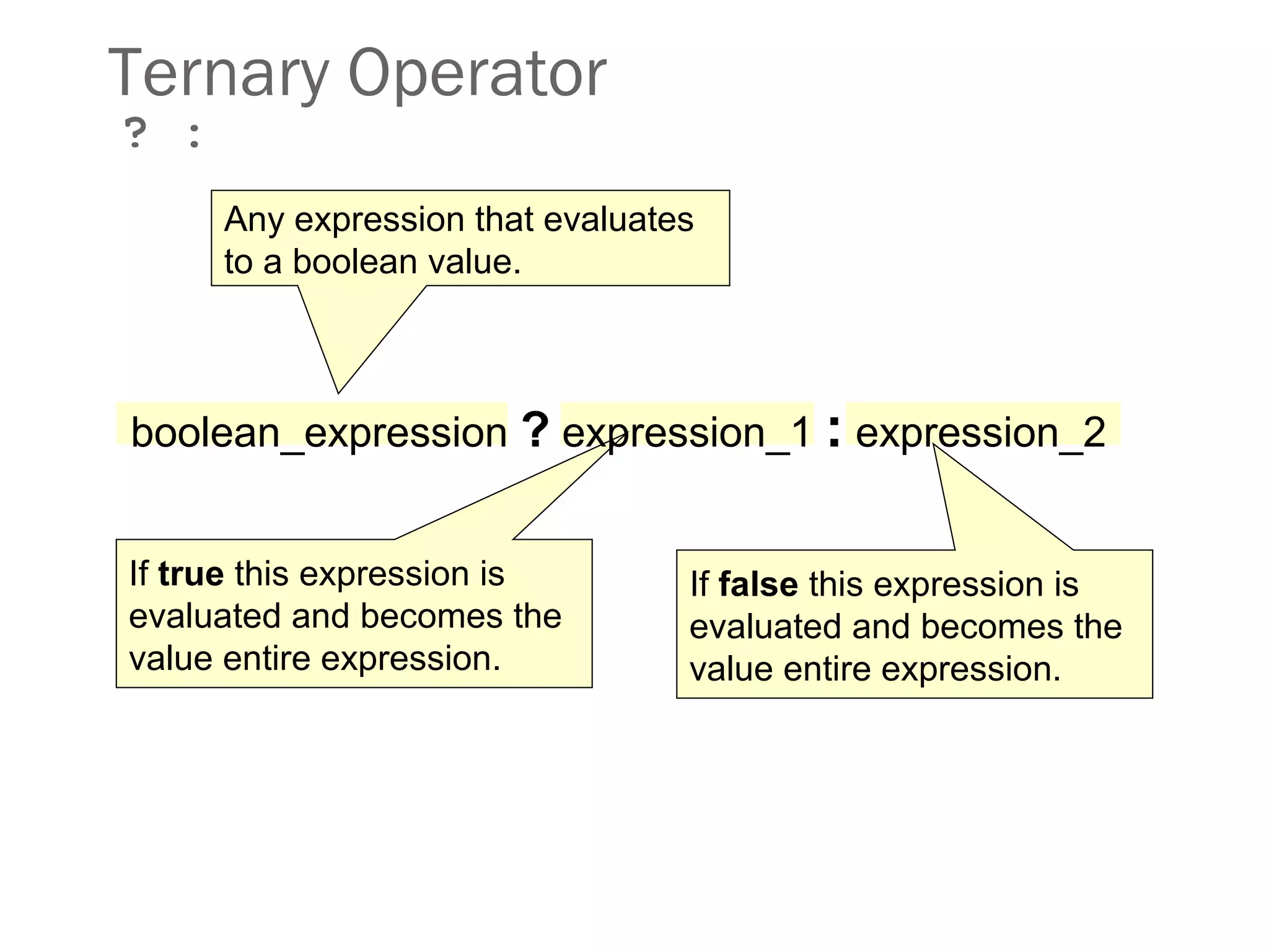 Ternary Operator
? :
If true this expression is
evaluated and becomes the
value entire expression.
Any expression that evaluates
to a boolean value.
If false this expression is
evaluated and becomes the
value entire expression.
boolean_expression ? expression_1 : expression_2
 
