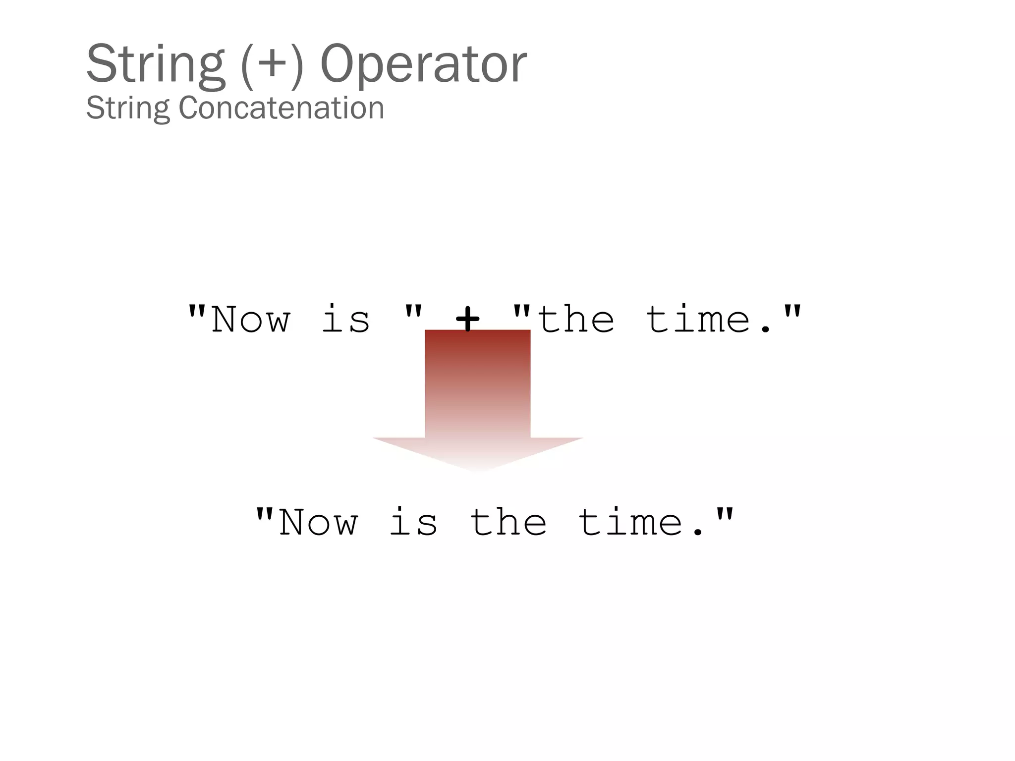 String (+) Operator
String Concatenation
"Now is " + "the time."
"Now is the time."
 