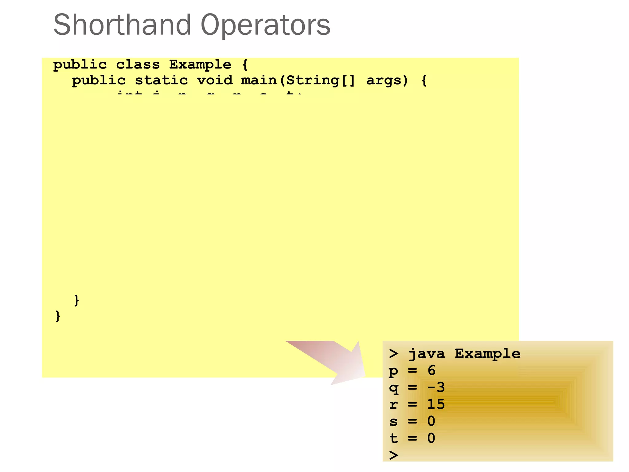 Shorthand Operators
public class Example {
public static void main(String[] args) {
int j, p, q, r, s, t;
j = 5;
p = 1; q = 2; r = 3; s = 4; t = 5;
p += j;
q -= j;
r *= j;
s /= j;
t %= j;
System.out.println("p = " + p);
System.out.println("q = " + q);
System.out.println("r = " + r);
System.out.println("s = " + s);
System.out.println("t = " + t);
}
}
> java Example
p = 6
q = -3
r = 15
s = 0
t = 0
>
 