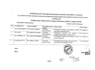 RASHTRASANT TUKADOJI MAHARAJ NAGPUR UNIVERSITY, NAGPUR
STATEMENT OF THE CANDIDATE WHO HAVE SUBMITTED THEIR DISSERTATION REPORT FOR FOLLOWING EXAMIN
SUMMER, 2019
College Name: Kamla Nehru College ofPharmacy, Butibori, Nagpur-441108
Specialization: Pharmaceutics
Faculty: Science & Technology
Sr.No Enrollment No. Name of student PG Teacher Letter Name of topic Name of guide
Details
C.S./2125
Dt:-01/07/2013
2012016600798277 | Ms. Pooja M. meshramn Formulation evaluation and validation of herbal| Mr. MangeshD.
anti arthritic transdermal patch
Formulation evaluation and validation of Mr. MangeshD. (
analgesic herbal emulgel, ointment and oil
Formulation evaluation and validation of herbal Mr.Mangesh D.
antacid suspension
2 Provisional Mr. Rupesh M. Borlawar C.S./2125
Dt:-01/07/2013
2011016600401172 Ms. YogitaM.Rahangdale C.S./2125
Dt:-01/07/2013
4 2015016601156115 Mr. Akshay R. Ladke C.S./2125 Formulation and evaluation of fast dissolving
buccal film of Sumatriptan succinet
Mr. Mangesh D.
Dt:-01/07/2013
Date:
Borthed
S e t e
PRI
Place: KAMLA NEHAU CO
BUTIBORI,1
 
