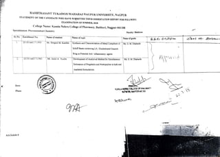 RASHTRASANT TUKADOJI MAHARAJ NAGPUR UNIVERSITY, NaGPUR
STATEMENT OF THE CANDIDATE WHO HAVE SUBMITTED THEIR DISSERTATION REPORT FOR FOLLWING
EXAMINATION OF SUMMER, 2018
College Name: Kamla Nehru College of Pharmacy, Butibori, Nagpur-441108
Specialization: Pharunaceutical Chemistry Faculty: Medicine
Sr.No Earollment No Name of student Name of topic Name of guide
201501660171195 Mr. Swapnil M. Kamble Synthesis and Characterisation ofMetal Complexes of Ms. D. M. Dhabarde
Schiff Bases containing 2,4,- Disubstituted Oxazole
Ring as Potential Anti- inflammatory agents.
2015016601711963 Mr. Amol A. Koche. Development of AnalyticalMethodfor Simultaneous Ms. D.M. Dhabarde
Estimation ofPregabalin and Nortriptyline in bulk and
marketed formulations.
PRINCIPAL
KAMLA NEARU COLLEGE OF PARACY
&TBORI, NAGFUR4A1
Date:
R r t t
(Sate
Place:
20218
Ash/kakde d
 