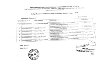 RASHTRASANT TUKADOJI MAHARAJ NAGPUR UNIVERSITY, NAGPUR
STATEMENT OF THE CANDIDATE WHO HAVE SUBMITTED THEIR DISSERTATION REPORT FOR FOLLWING
EXAMINATION OF SUMMER, 2015
College Name: Kamla Nehru College ofPharmacy, Butibori, Nagpur-441108
Specialization: Pharmaceutics
Faculty: Medicine
Sr.No Enrollment No. Name of student Name of topic
Name of guide
2013016600446041
Mr. Mangesh Godbole
Formulation evaluation and optimization of tablets
containing poorly water soluble drug by moisture activated
drygranulation method.
Design and evaluation of selfemulsifying drug deivery
system ofanti-hypertensive drug
Solubility enhancement of poorly water soluble drug b
solid dispersion method.
Design optimization and evaluation ot tloating microspheres Mr. Mangesh Godbole
ofantiulcer drug
Design and evaluation of topical gel containing plant
enzymefor woundhealingactivity.
Formulation and evaluation ofantipsoriatictopical gel.
Ameya Manohar Lanjewar
2. 2013016600446087 Aslam Shakeel Riyaz
Mr. Mangesh Godbole
3. 2013016600446072 Priyanka Vijay Ingle
M: Mangesh Godbole
4.
2013016600446033 Devender Sharma
Mr. Mangesh Godbole
2012016600924815
Dipmala R Choudhari
Mr. Mangesh Godbole
6.
2012016600924831
Arvind Bhagwan Fulzele
Date: 31/07/2014
Place: Butibori
PRINCIPAL
lege
of Kamia Nahru College of PharmaCy
Borkned (Gte) Butibori Nagour
 
