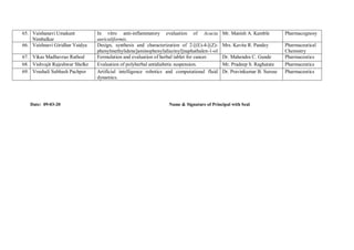 65. Vaishanavi Umakant
Nimbalkar
In vitro anti-inflammatory evaluation of Acacia
auriculiformis.
Mr. Manish A. Kamble Pharmacognosy
66. Vaishnavi Giridhar Vaidya Design, synthesis and characterization of 2-[(E)-4-[(Z)-
phenylmethylidene]aminophenyl)diazinyl]naphathalen-1-ol
Mrs. Kavita R. Pandey Pharmaceutical
Chemistry
67. Vikas Madhavrao Rathod Formulation and evaluation of herbal tablet for cancer. Dr. Mahendra C. Gunde Pharmaceutics
68. Vishvajit Rajeshwar Shelke Evaluation of polyherbal antidiabetic suspension. Mr. Pradeep S. Raghatate Pharmaceutics
69. Vrushali Subhash Pachpor Artificial intelligence robotics and computational fluid
dynamics.
Dr. Pravinkumar B. Suruse Pharmaceutics
Date: 09-03-20 Name & Signature of Principal with Seal
 