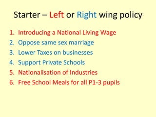 Starter – Left or Right wing policy
1. Introducing a National Living Wage
2. Oppose same sex marriage
3. Lower Taxes on businesses
4. Support Private Schools
5. Nationalisation of Industries
6. Free School Meals for all P1-3 pupils
 