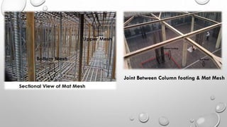 Mat Foundation Presentation Abhijatrik-28C | PPTX