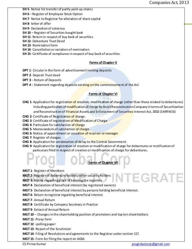 Stock options companies act 2013