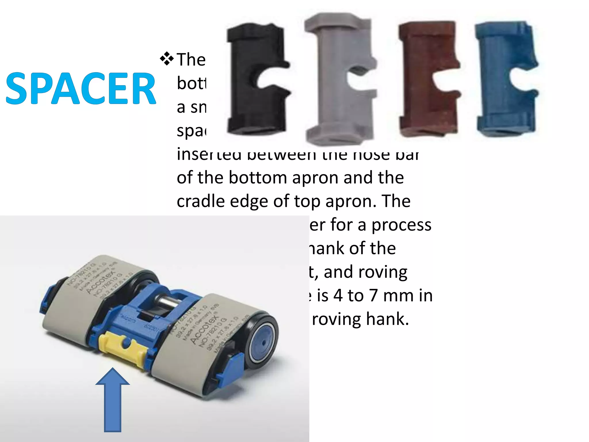 Details study on apron, condenser, spacer and top roller. | PPTX