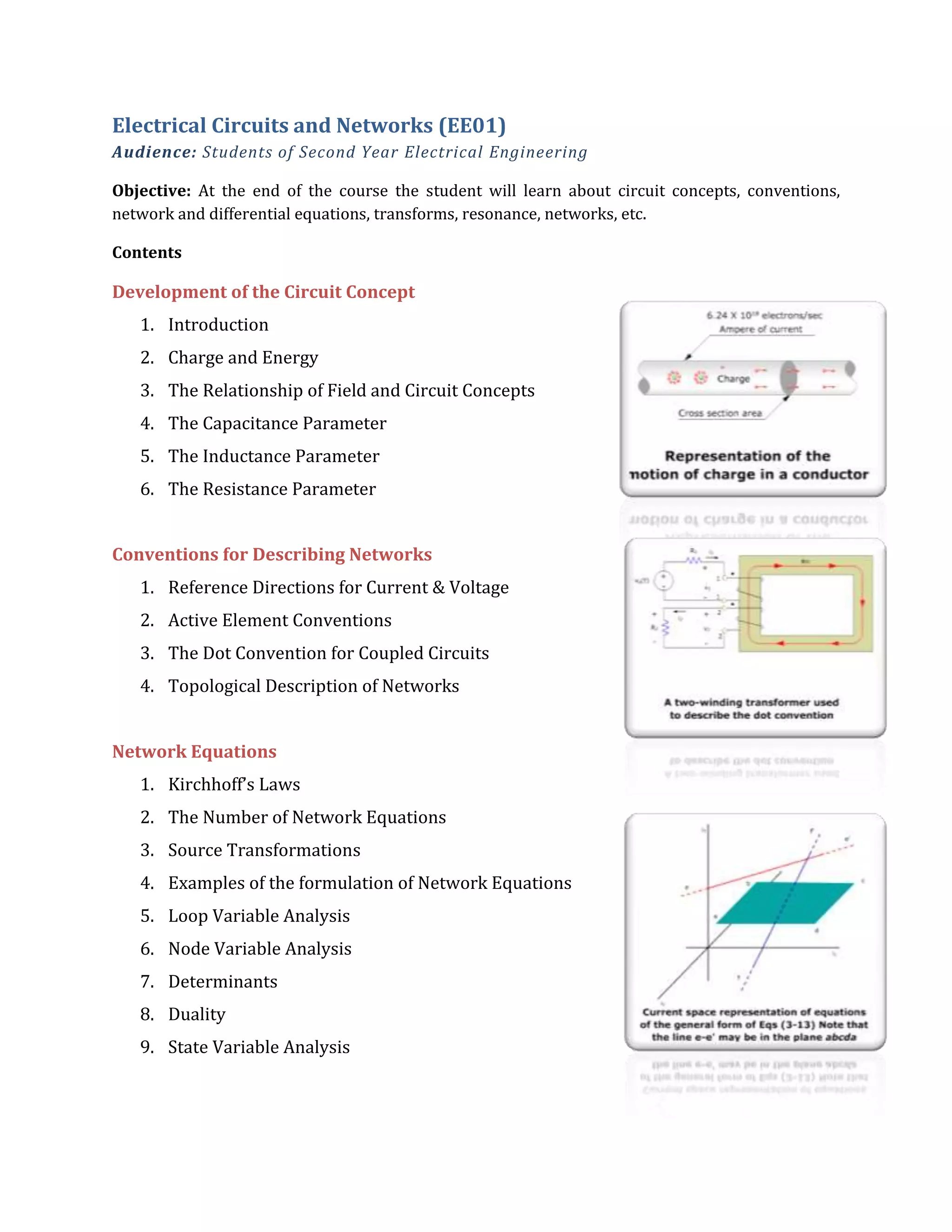 Electrical Circuits and Networks (EE01)
Audience: Students of Second Year Electrical Engineering
Objective: At the end of the course the student will learn about circuit concepts, conventions,
network and differential equations, transforms, resonance, networks, etc.
Contents
Development of the Circuit Concept
1. Introduction
2. Charge and Energy
3. The Relationship of Field and Circuit Concepts
4. The Capacitance Parameter
5. The Inductance Parameter
6. The Resistance Parameter
Conventions for Describing Networks
1. Reference Directions for Current & Voltage
2. Active Element Conventions
3. The Dot Convention for Coupled Circuits
4. Topological Description of Networks
Network Equations
1. Kirchhoff’s Laws
2. The Number of Network Equations
3. Source Transformations
4. Examples of the formulation of Network Equations
5. Loop Variable Analysis
6. Node Variable Analysis
7. Determinants
8. Duality
9. State Variable Analysis
 