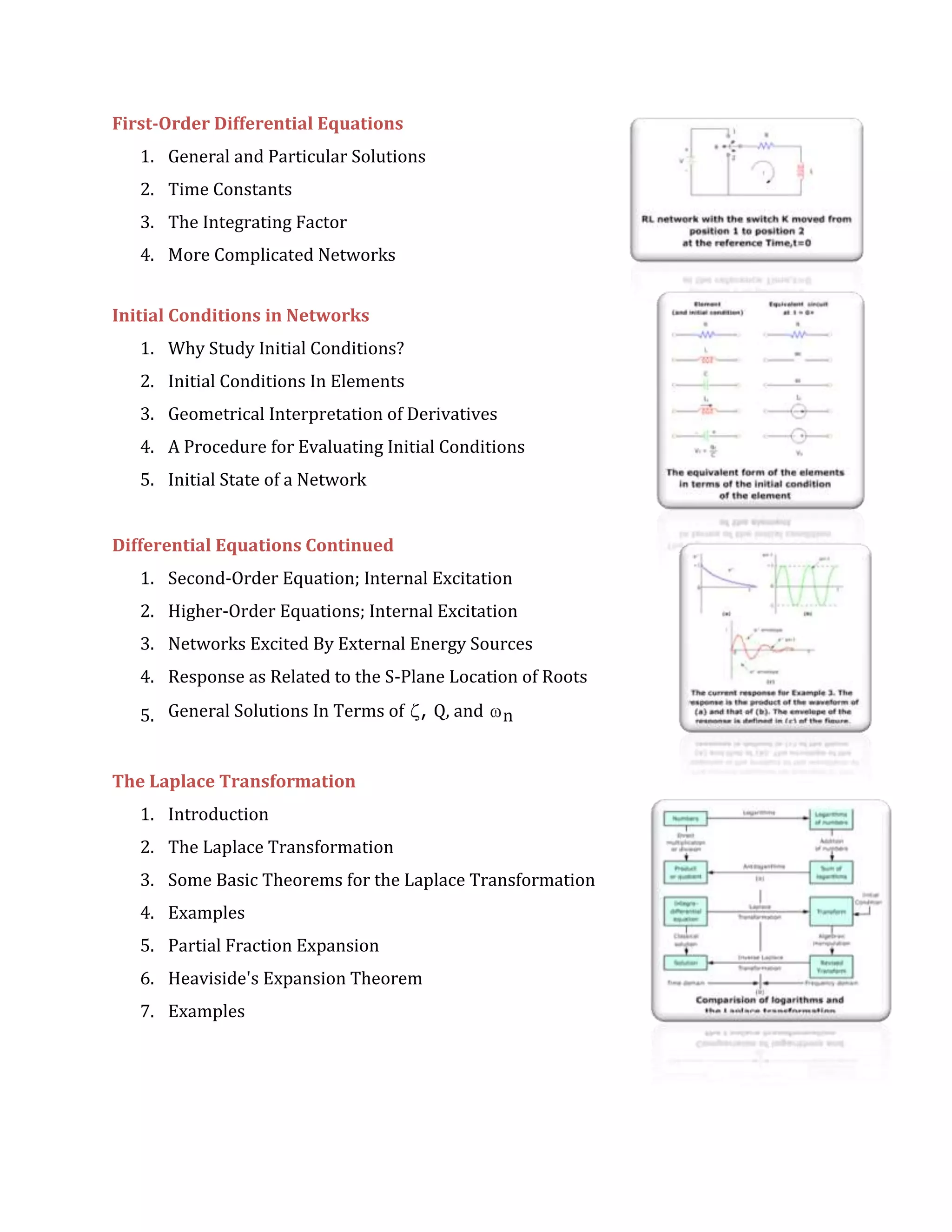 First-Order Differential Equations
1. General and Particular Solutions
2. Time Constants
3. The Integrating Factor
4. More Complicated Networks
Initial Conditions in Networks
1. Why Study Initial Conditions?
2. Initial Conditions In Elements
3. Geometrical Interpretation of Derivatives
4. A Procedure for Evaluating Initial Conditions
5. Initial State of a Network
Differential Equations Continued
1. Second-Order Equation; Internal Excitation
2. Higher-Order Equations; Internal Excitation
3. Networks Excited By External Energy Sources
4. Response as Related to the S-Plane Location of Roots
5. General Solutions In Terms of , Q, and n
The Laplace Transformation
1. Introduction
2. The Laplace Transformation
3. Some Basic Theorems for the Laplace Transformation
4. Examples
5. Partial Fraction Expansion
6. Heaviside's Expansion Theorem
7. Examples
 