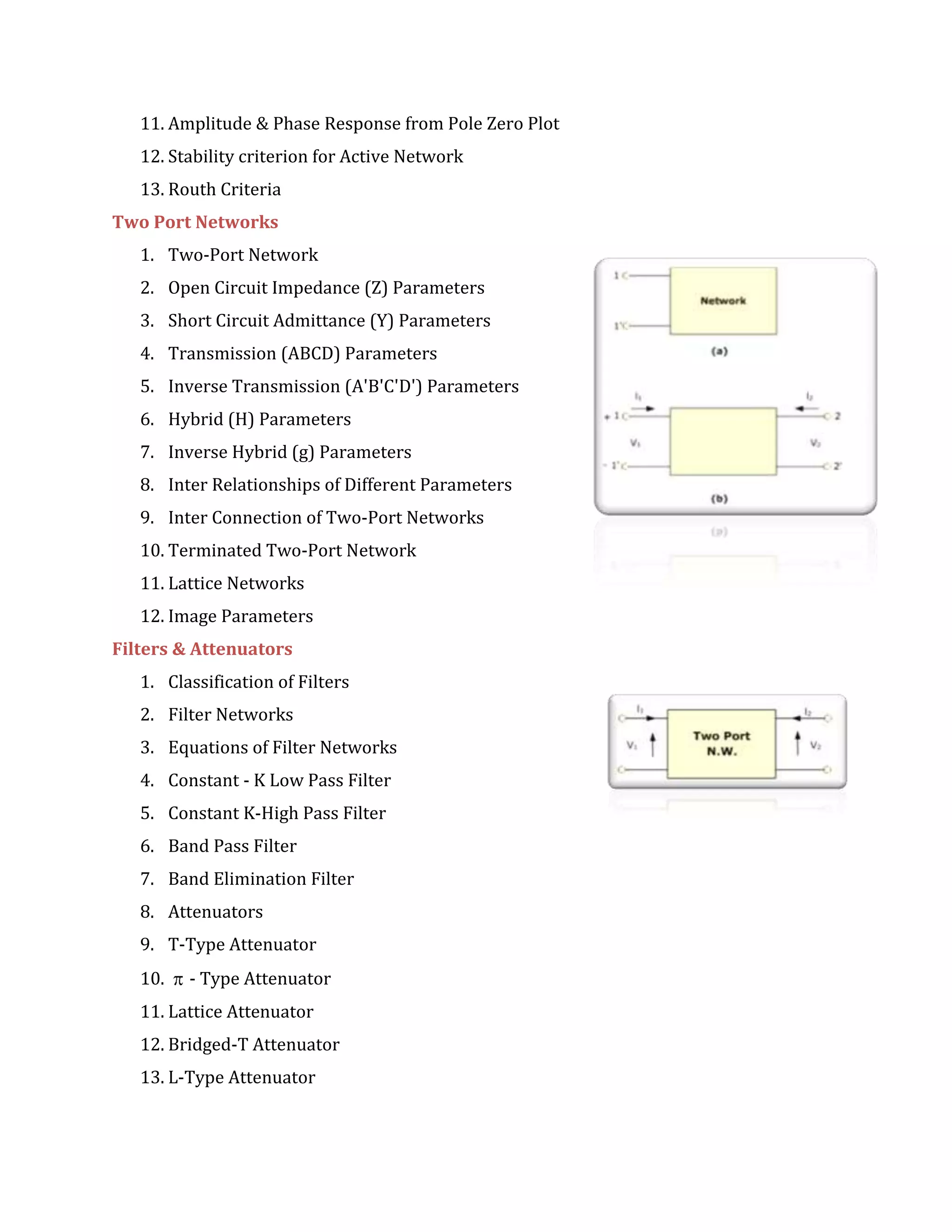 11. Amplitude & Phase Response from Pole Zero Plot
12. Stability criterion for Active Network
13. Routh Criteria
Two Port Networks
1. Two-Port Network
2. Open Circuit Impedance (Z) Parameters
3. Short Circuit Admittance (Y) Parameters
4. Transmission (ABCD) Parameters
5. Inverse Transmission (A'B'C'D') Parameters
6. Hybrid (H) Parameters
7. Inverse Hybrid (g) Parameters
8. Inter Relationships of Different Parameters
9. Inter Connection of Two-Port Networks
10. Terminated Two-Port Network
11. Lattice Networks
12. Image Parameters
Filters & Attenuators
1. Classification of Filters
2. Filter Networks
3. Equations of Filter Networks
4. Constant - K Low Pass Filter
5. Constant K-High Pass Filter
6. Band Pass Filter
7. Band Elimination Filter
8. Attenuators
9. T-Type Attenuator
10. - Type Attenuator
11. Lattice Attenuator
12. Bridged-T Attenuator
13. L-Type Attenuator
 